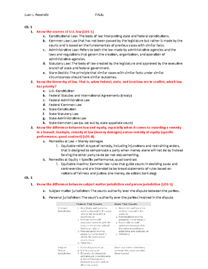 Topic 1 Summary - Notes - Introduction To Law BA 3301 Legal Environment Of Business - Professor ...