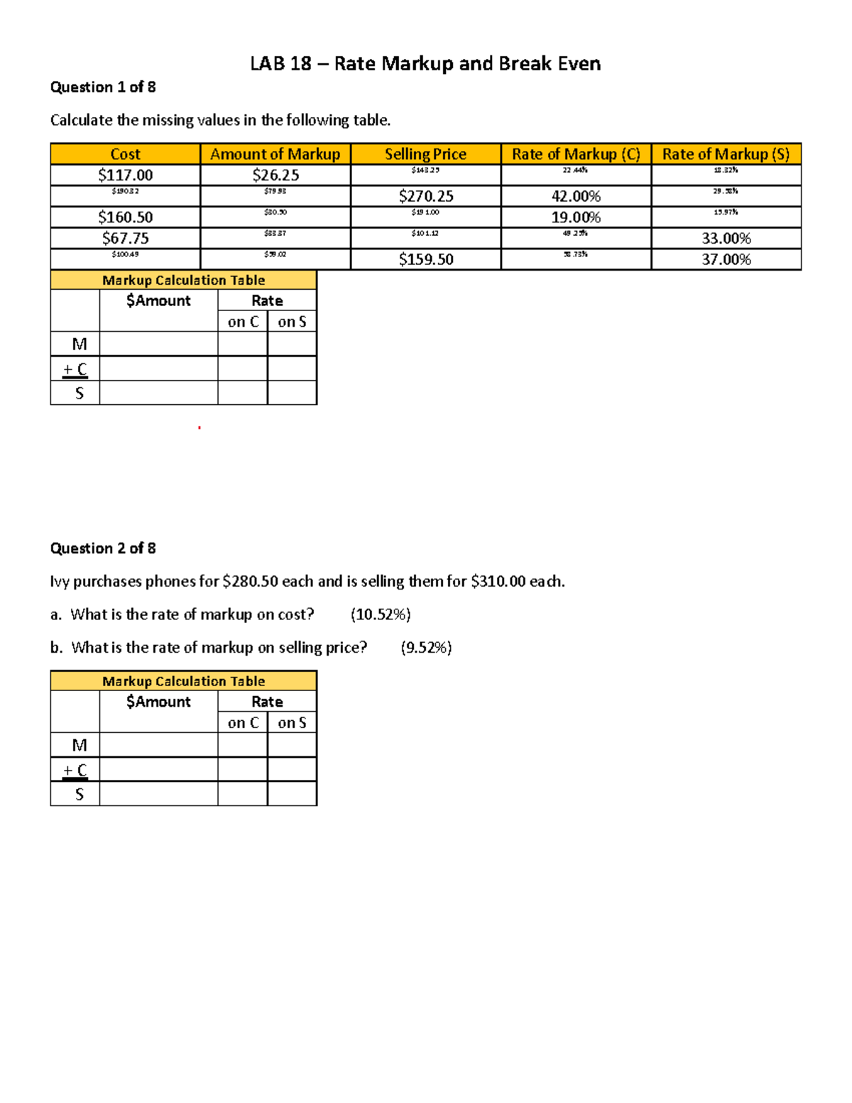 LAB 18 - Rate of Markup and Break Even - Question 1 of 8 Calculate the ...