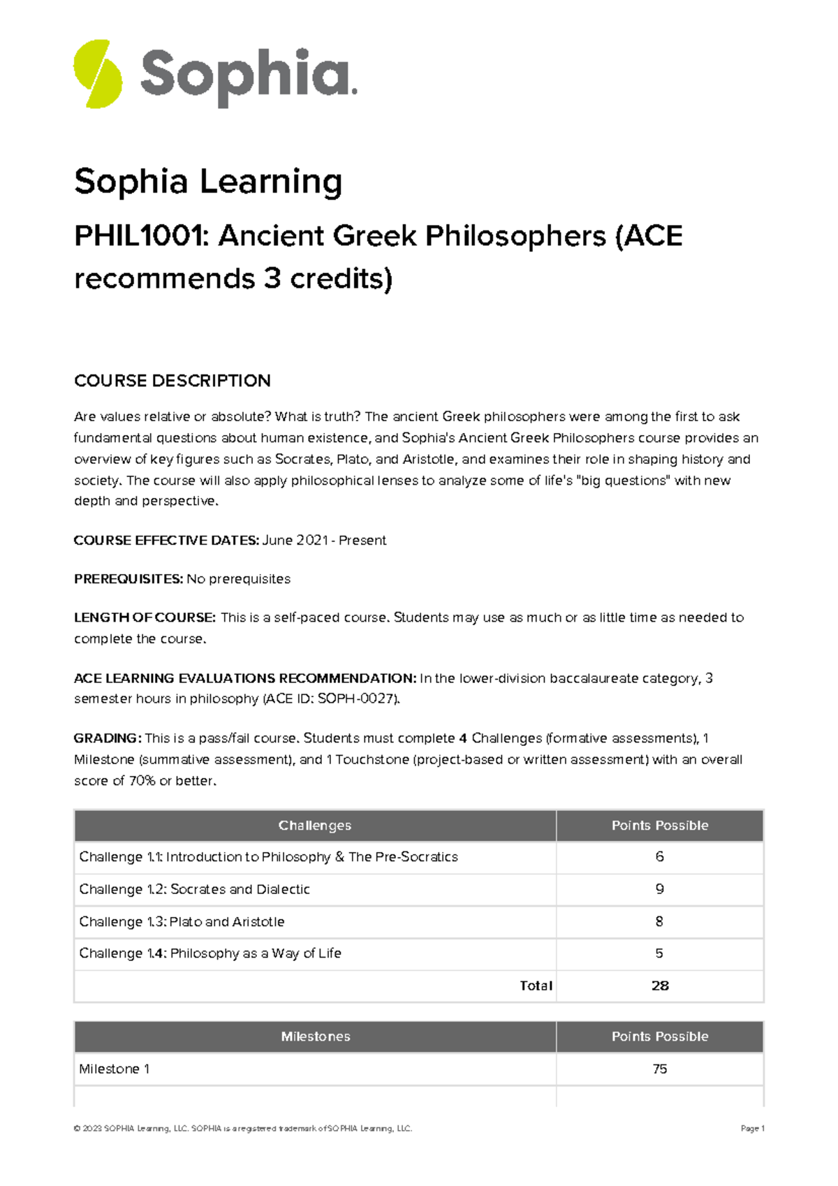 Sophia ancient greek philosophers syllabus Sophia Learning PHIL1001