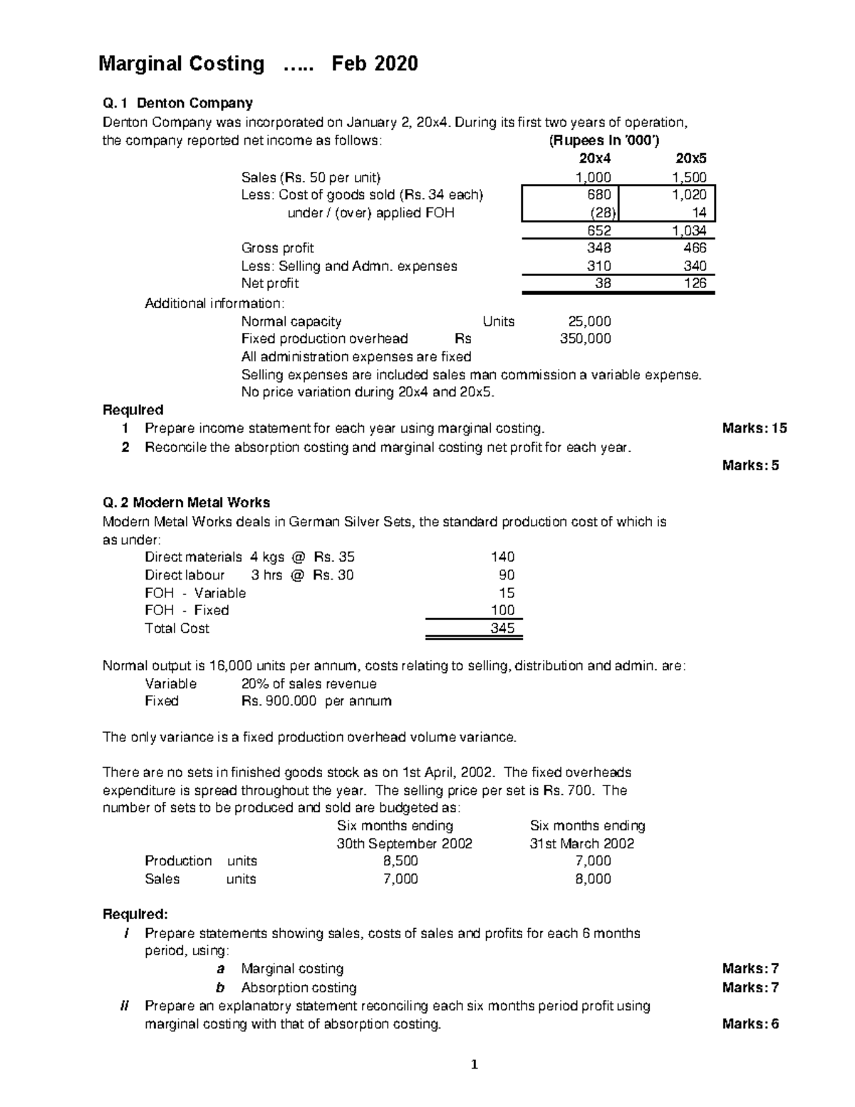 Marginal Costing - notes - Managerial accounting - ICMA Pakistan - Studocu