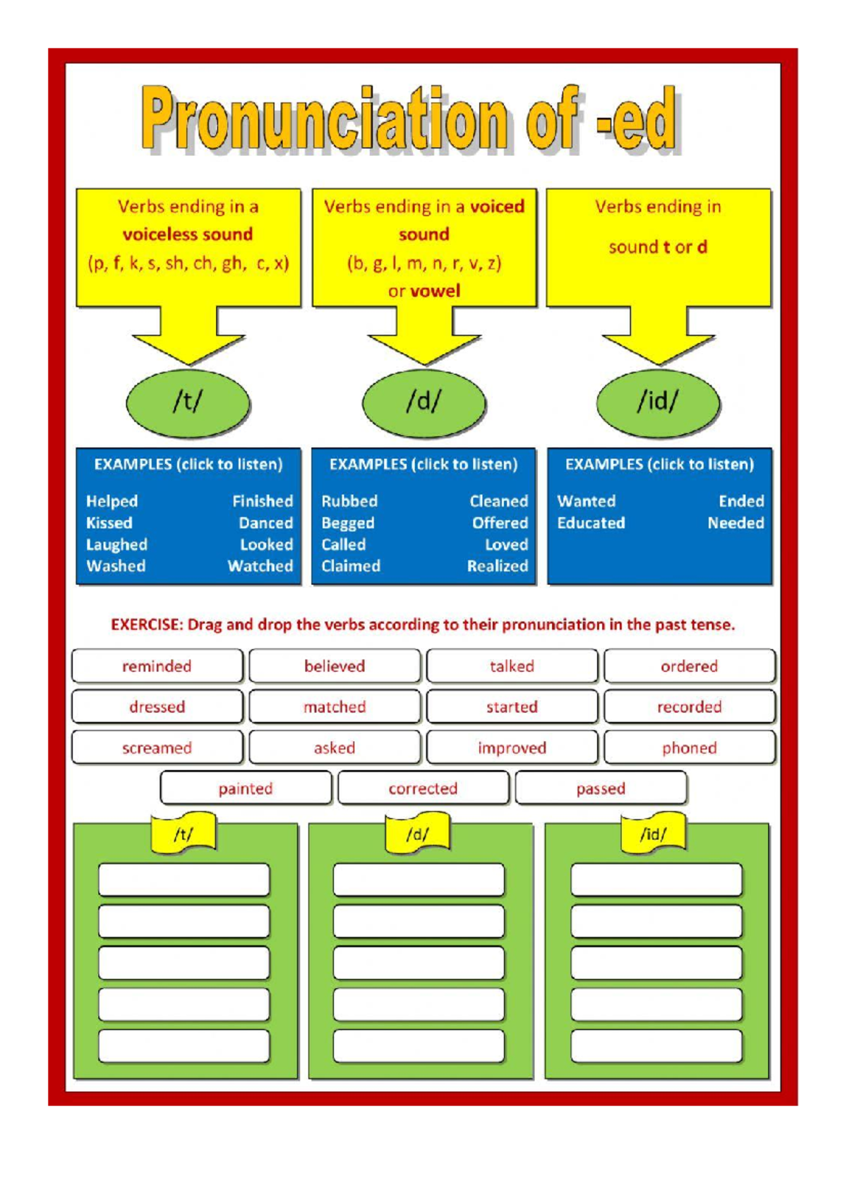 Document for english Pronunciation of Verbs ending in a Verbs
