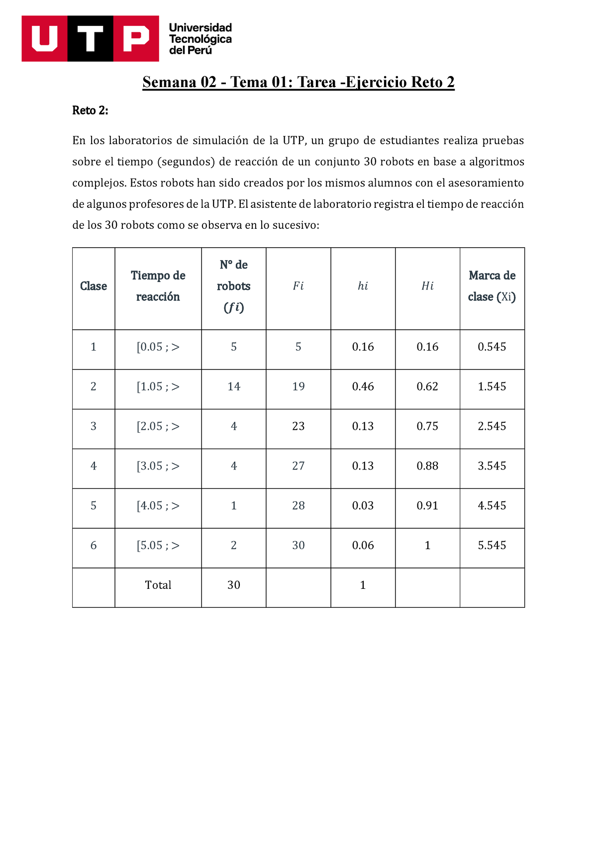 S3 - Reto 2 - Reto 2 - Semana 02 - Tema 01: Tarea -Ejercicio Reto 2 ...