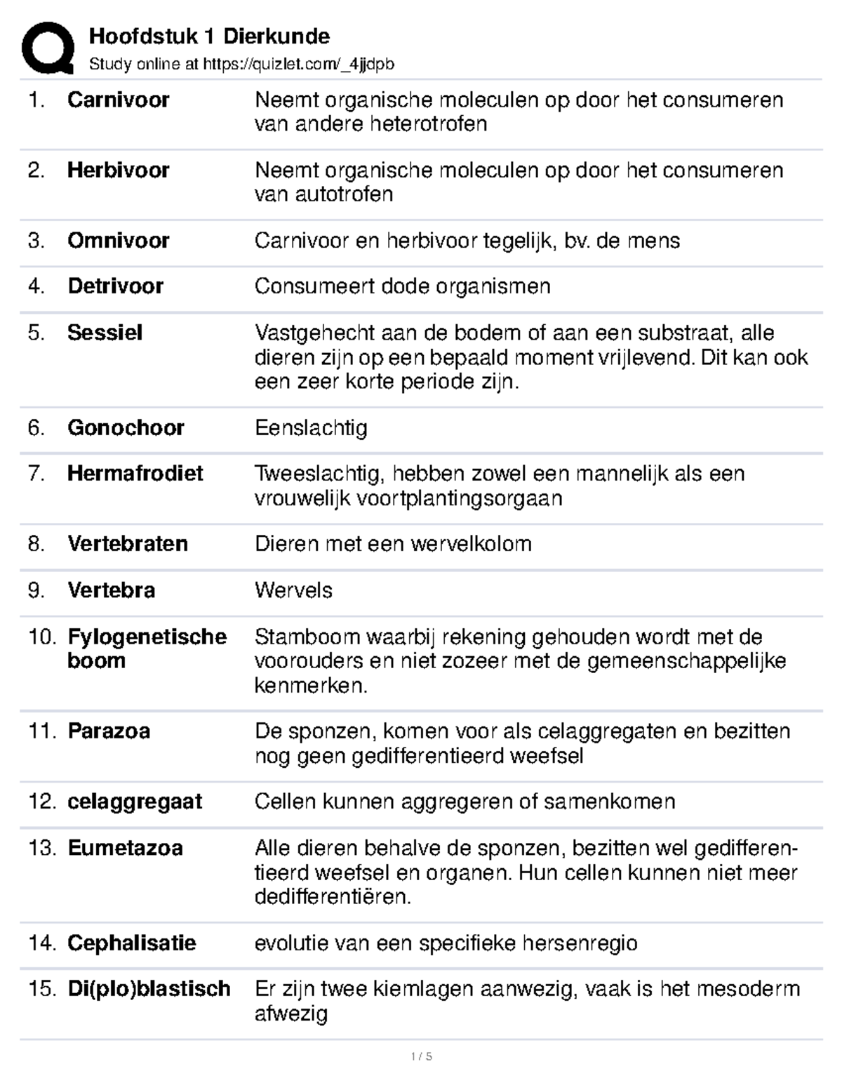 Flashcards oefenen Study online at quizlet/_4jjdpb Carnivoor Neemt