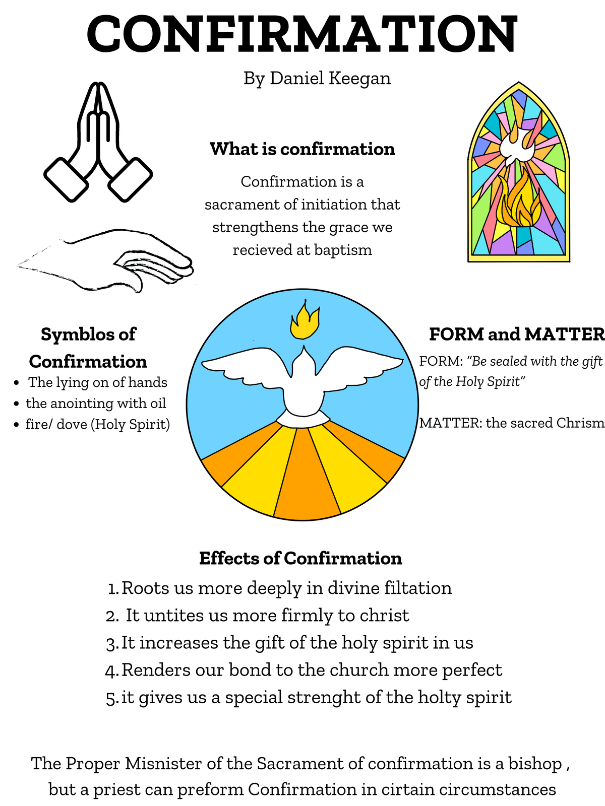 Title - here - CONFIRMATION What is confirmation Confirmation is a ...