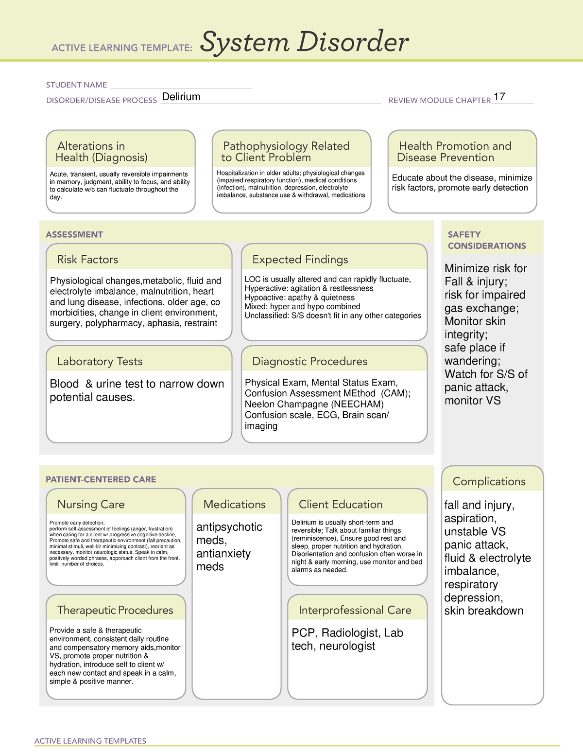 System Disorder delirium 5 ACTIVE LEARNING TEMPLATES System Disorder