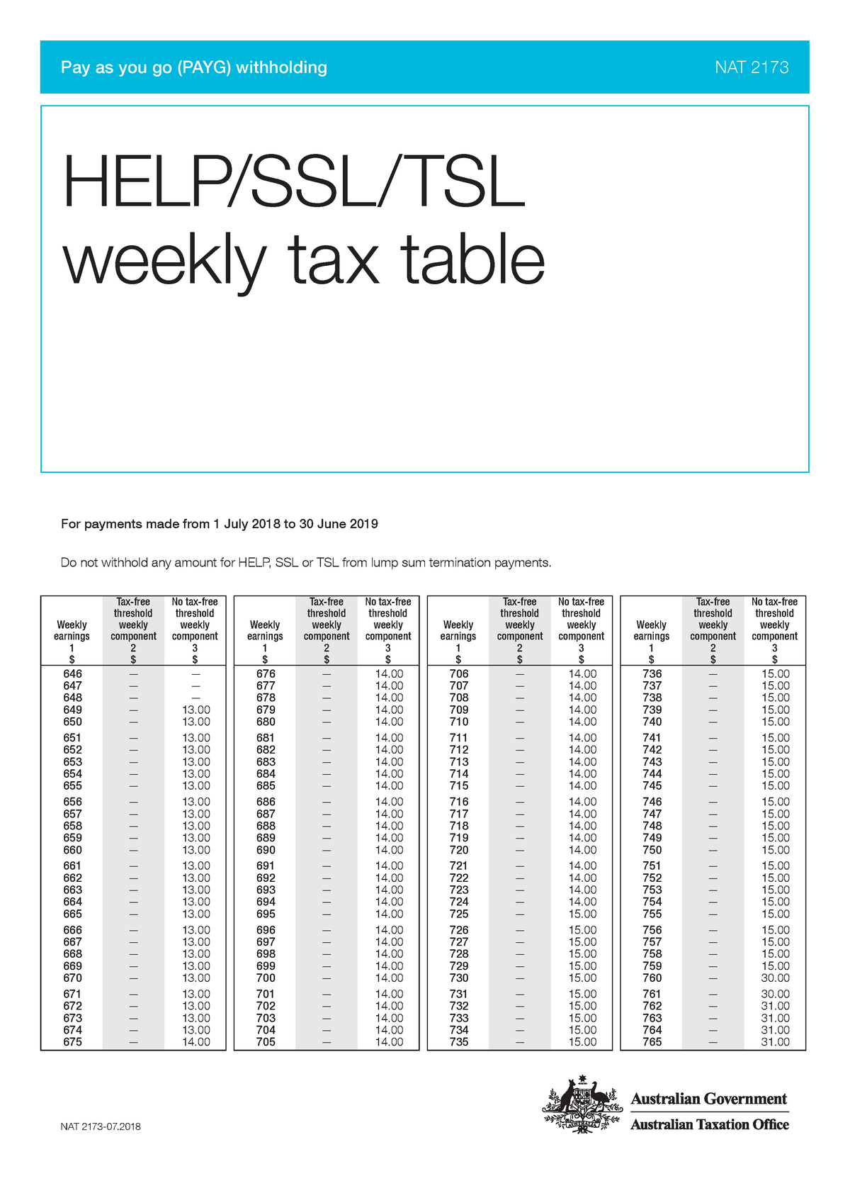 help-ssl-tsl-weekly-tax-table-2018-19-nat-2173-pay-as-you-go-payg