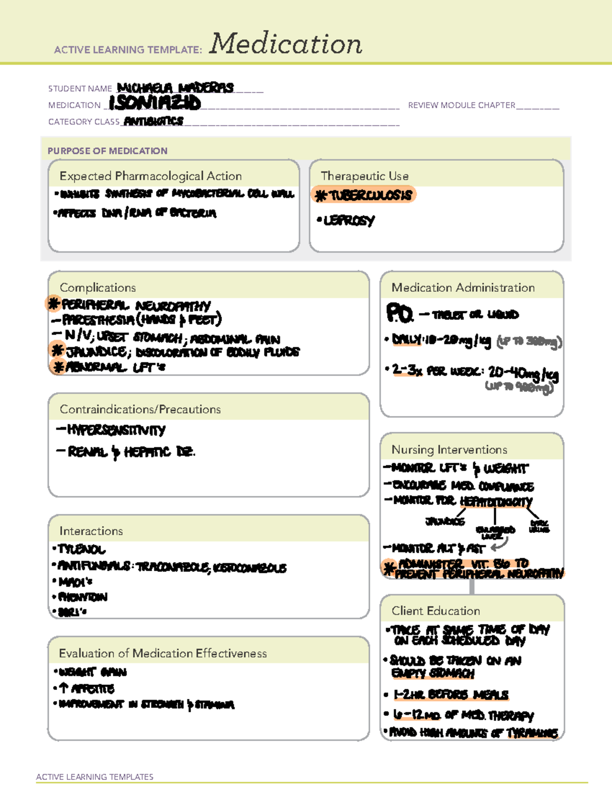 Medication Template - Isoniazid - ACTIVE LEARNING TEMPLATES Medication ...