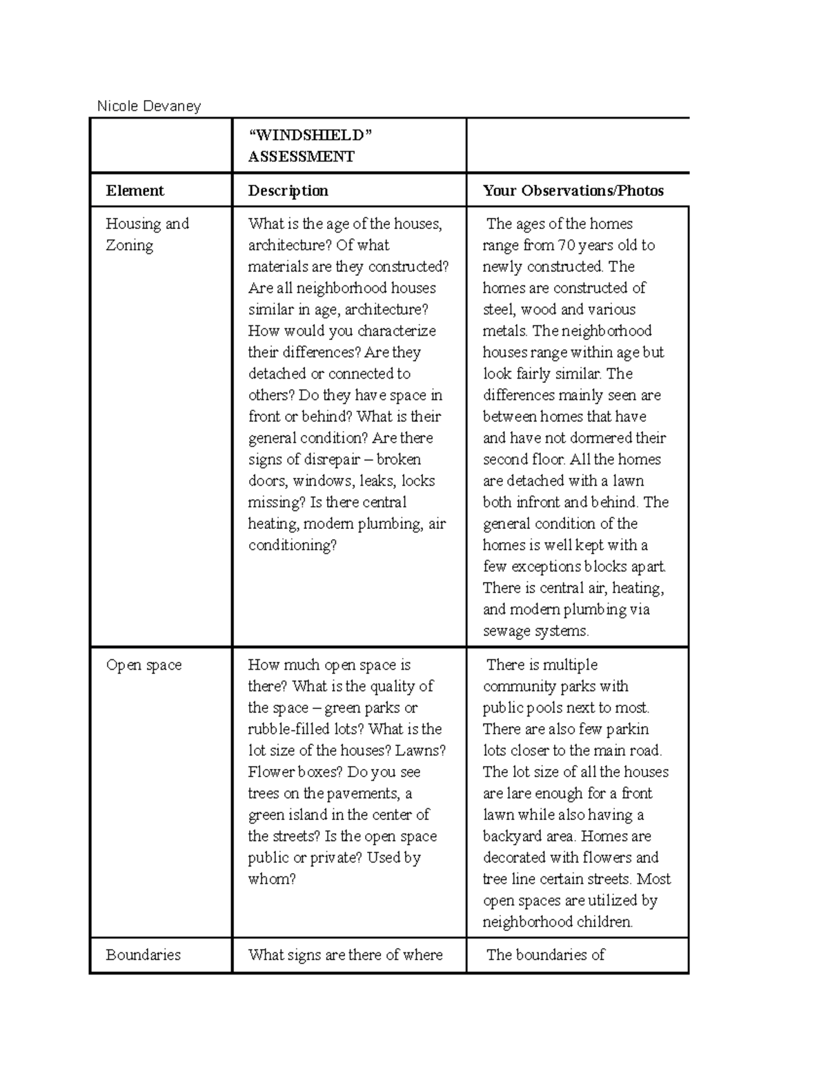 Windshield Assessment Nicole Devaney “WINDSHIELD” ASSESSMENT Element