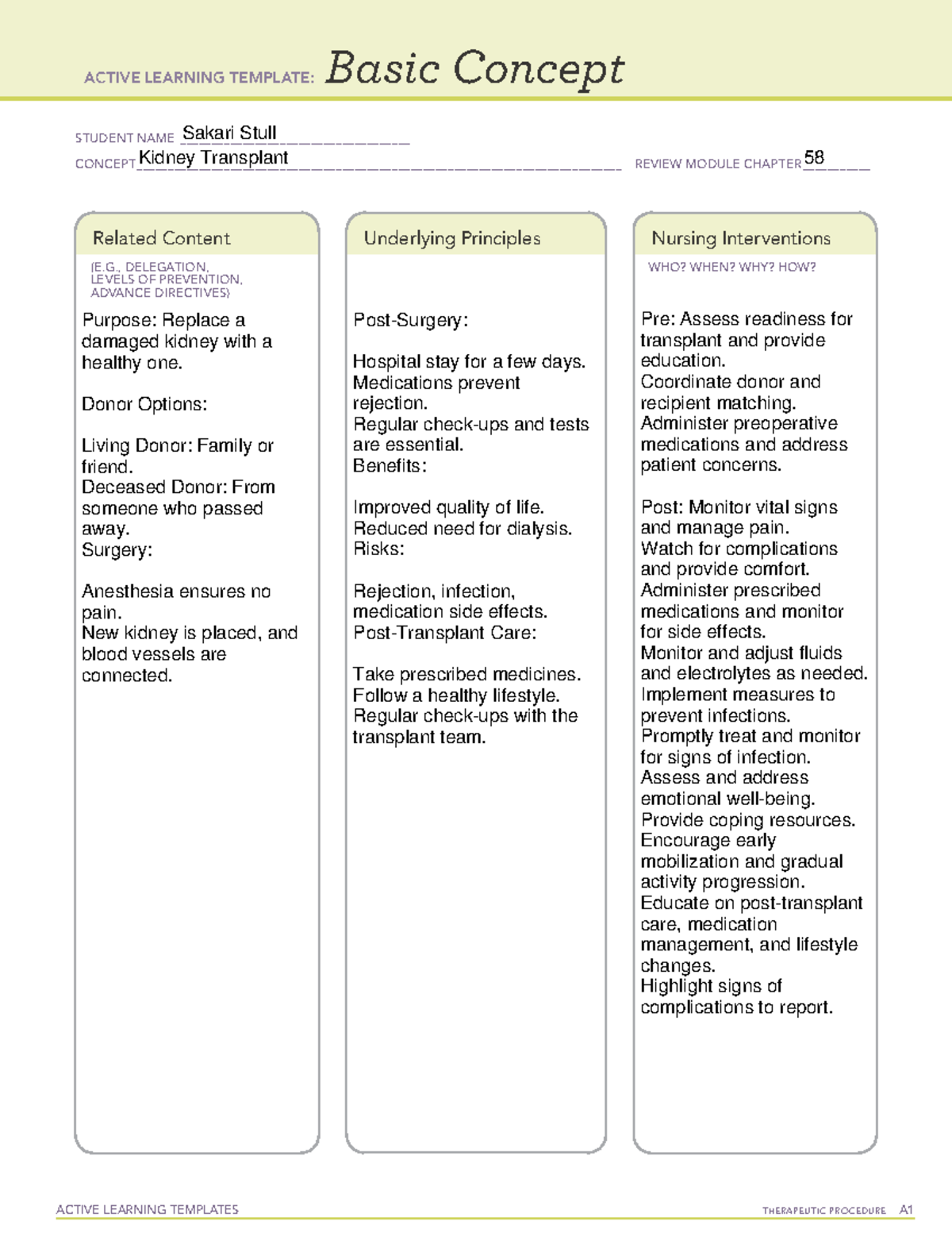 Kidney Transplant Renal Ati - Coun 732 - Active Learning Templates 