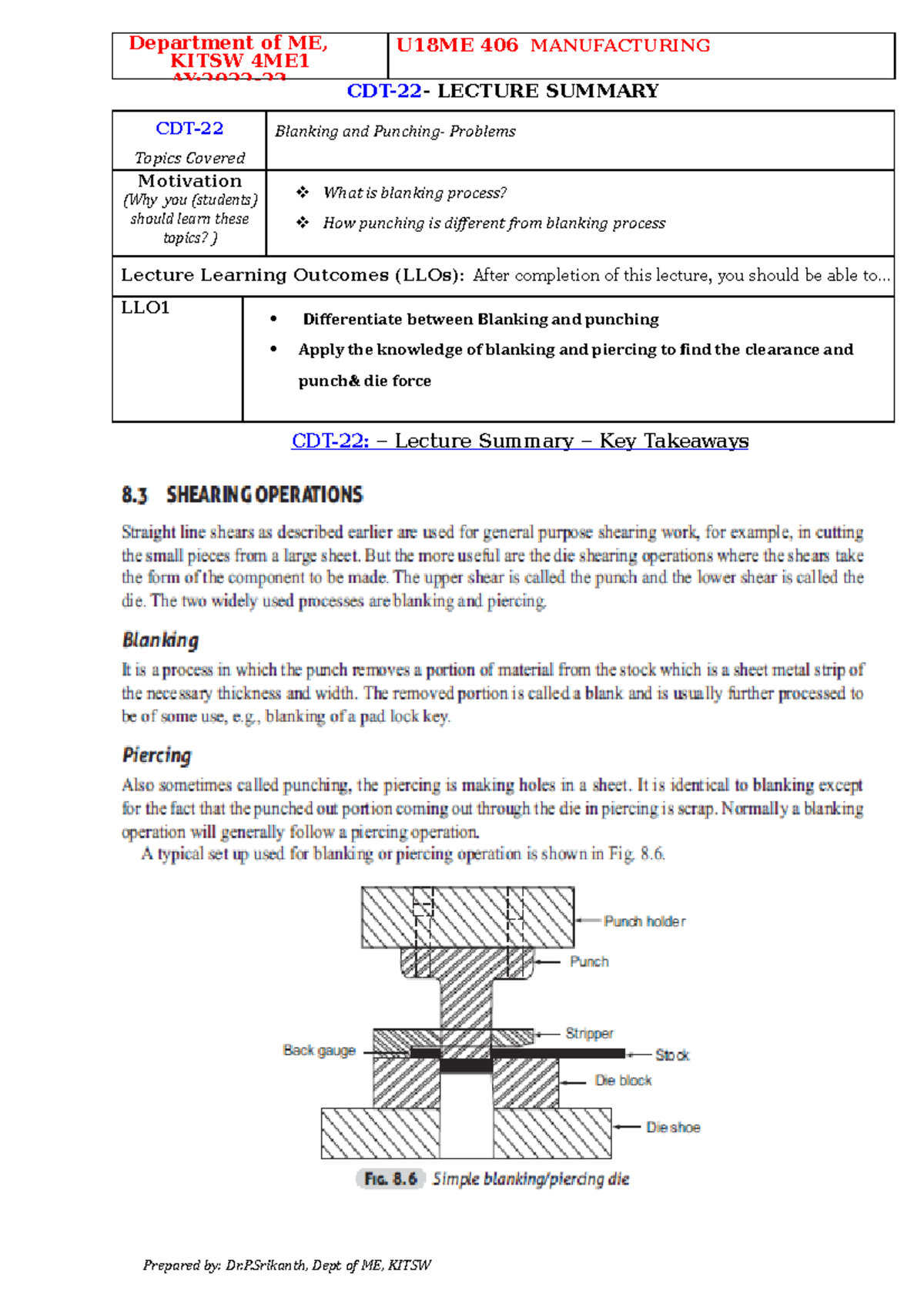 MP CDT22 Summary 4ME1 PS 2022-23 - KITSW 4ME AY:2022- U18ME 406 ...