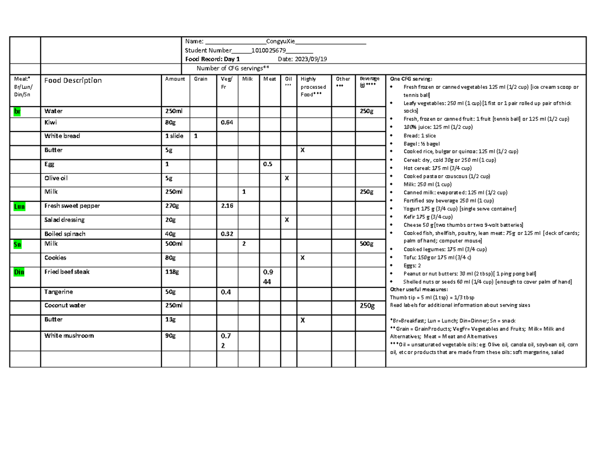 food-record-sheet-name-congyuxie-student-number-1010025679-food-record-day