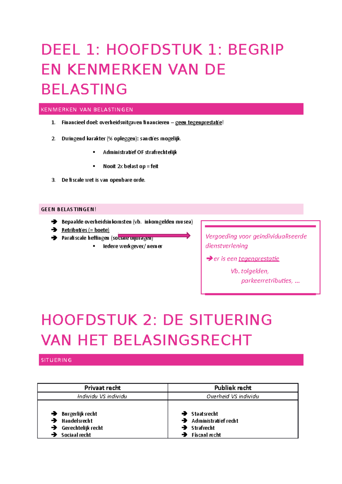 Samenvatting Fiscaliteit - DEEL 1: HOOFDSTUK 1: BEGRIP EN KENMERKEN VAN ...