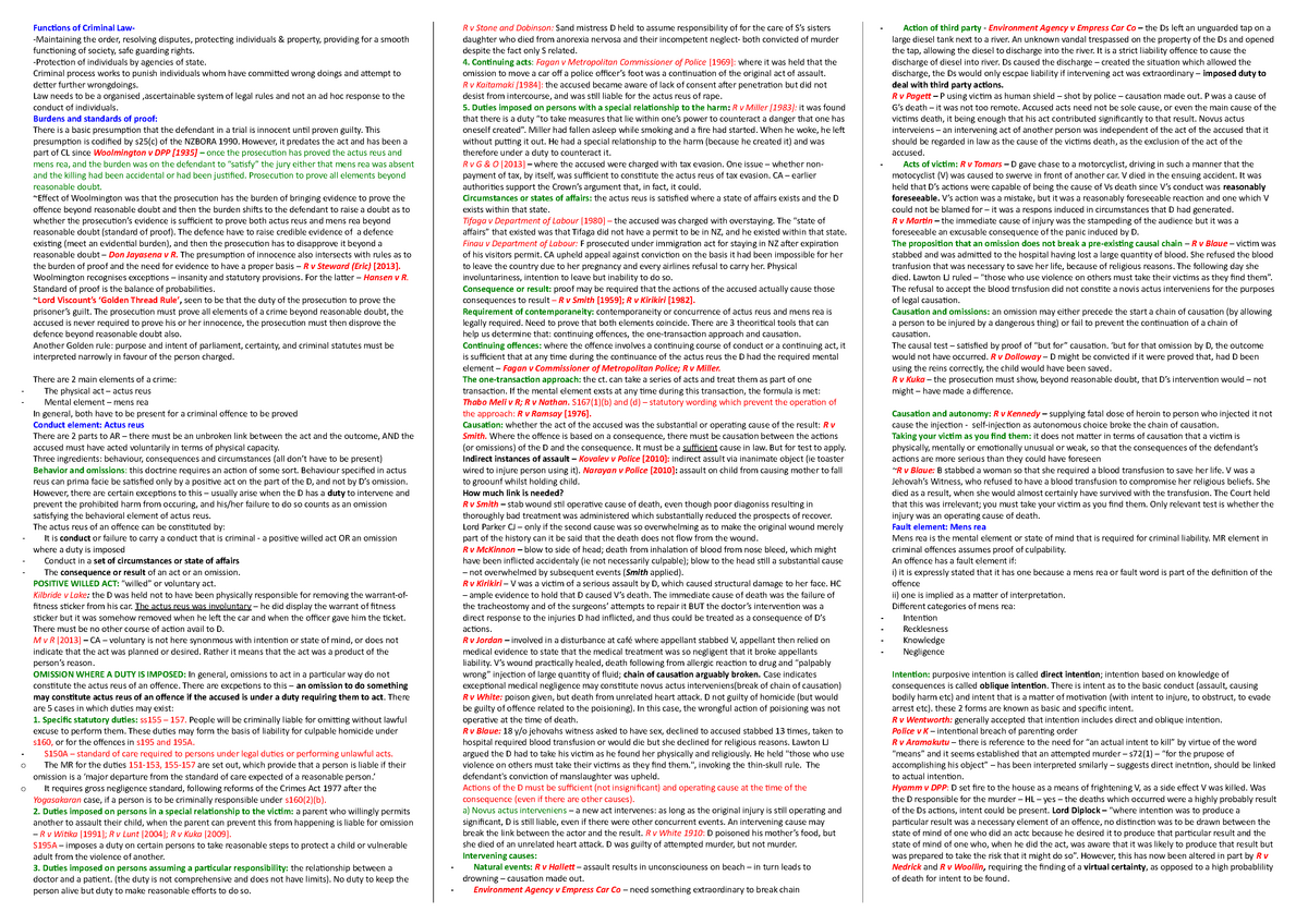 Crim cheatsheet exam - Functions of Criminal Law-Maintaining the order ...