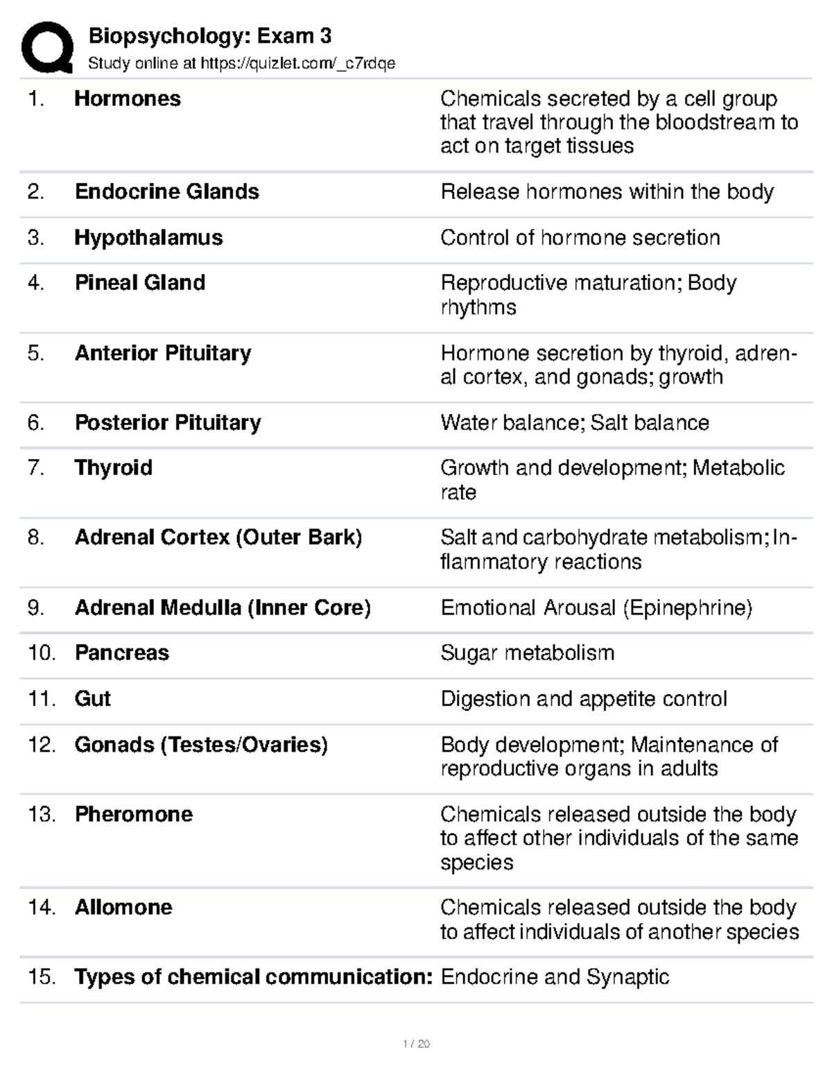 Chapter 12 Flashcards Study online at quizlet/_c7rdqe Hormones