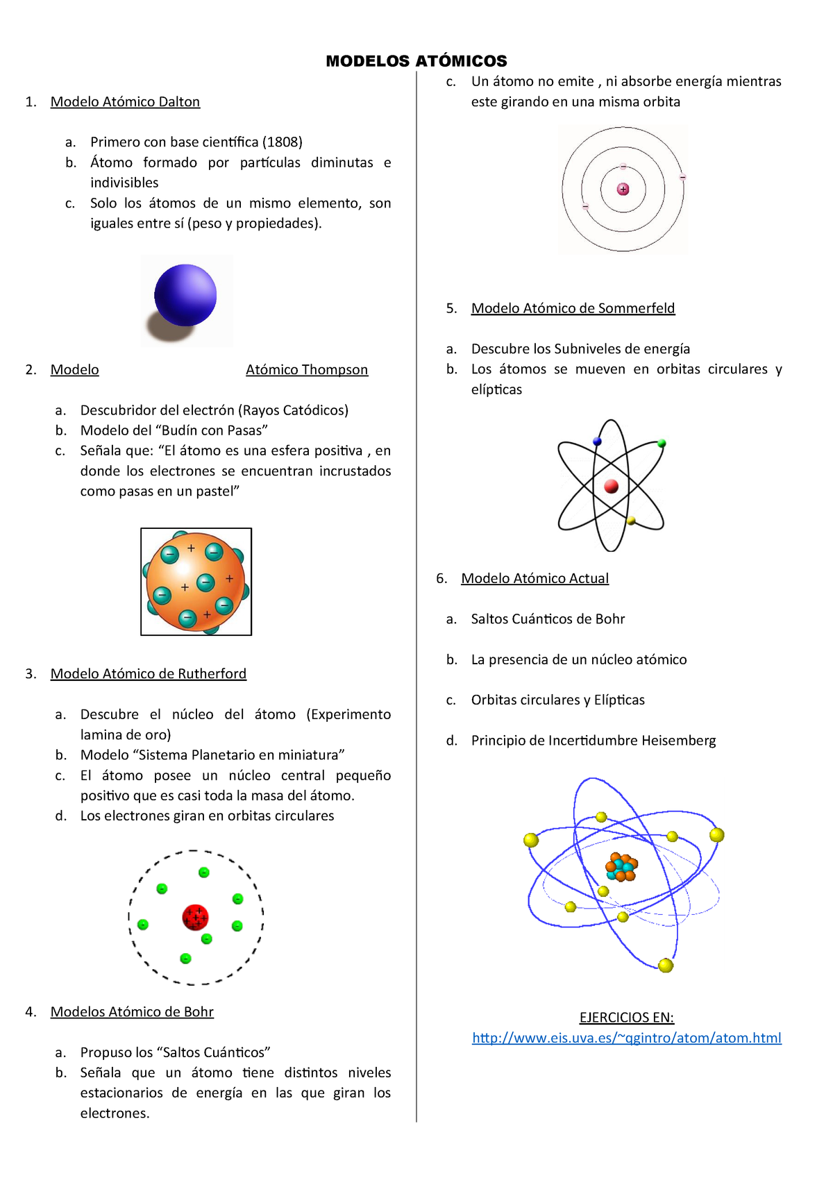 Guia N03 Modelos Atomicos Atomos Nucleo Atomico Images