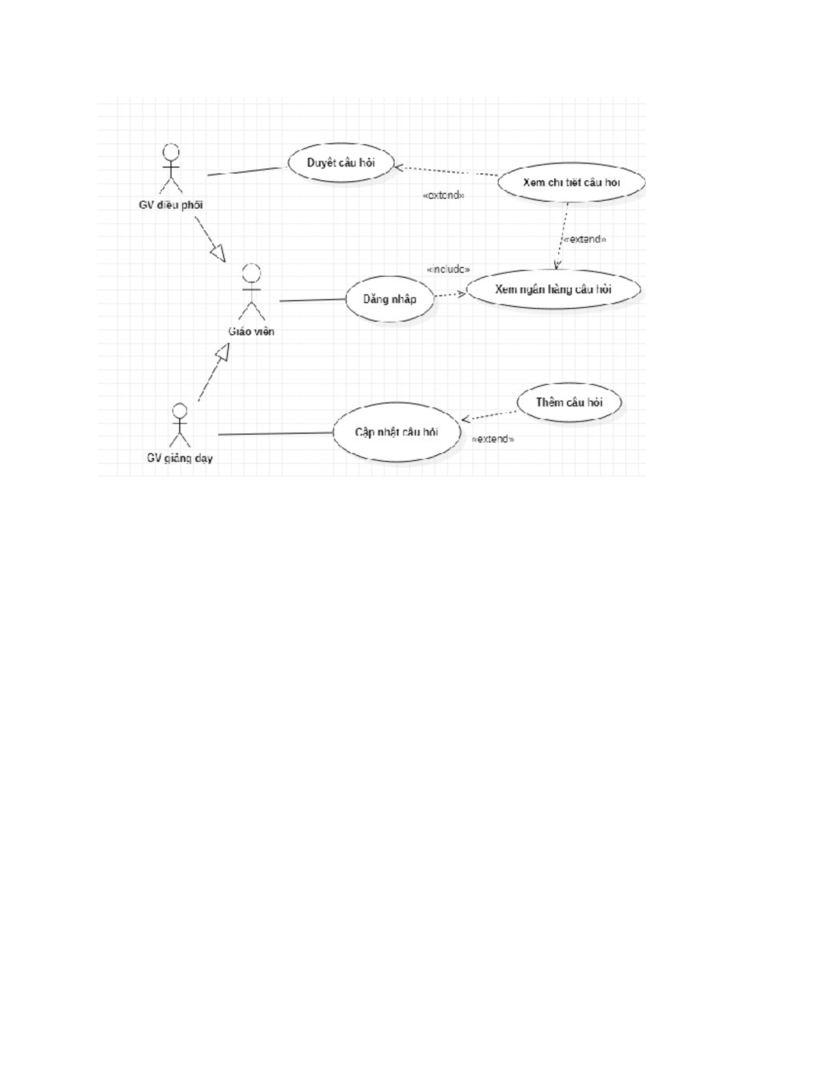 Bai giai VD - Domain Model Use-Case Nội Dung Tên Use-Case Xem chi tiết ...