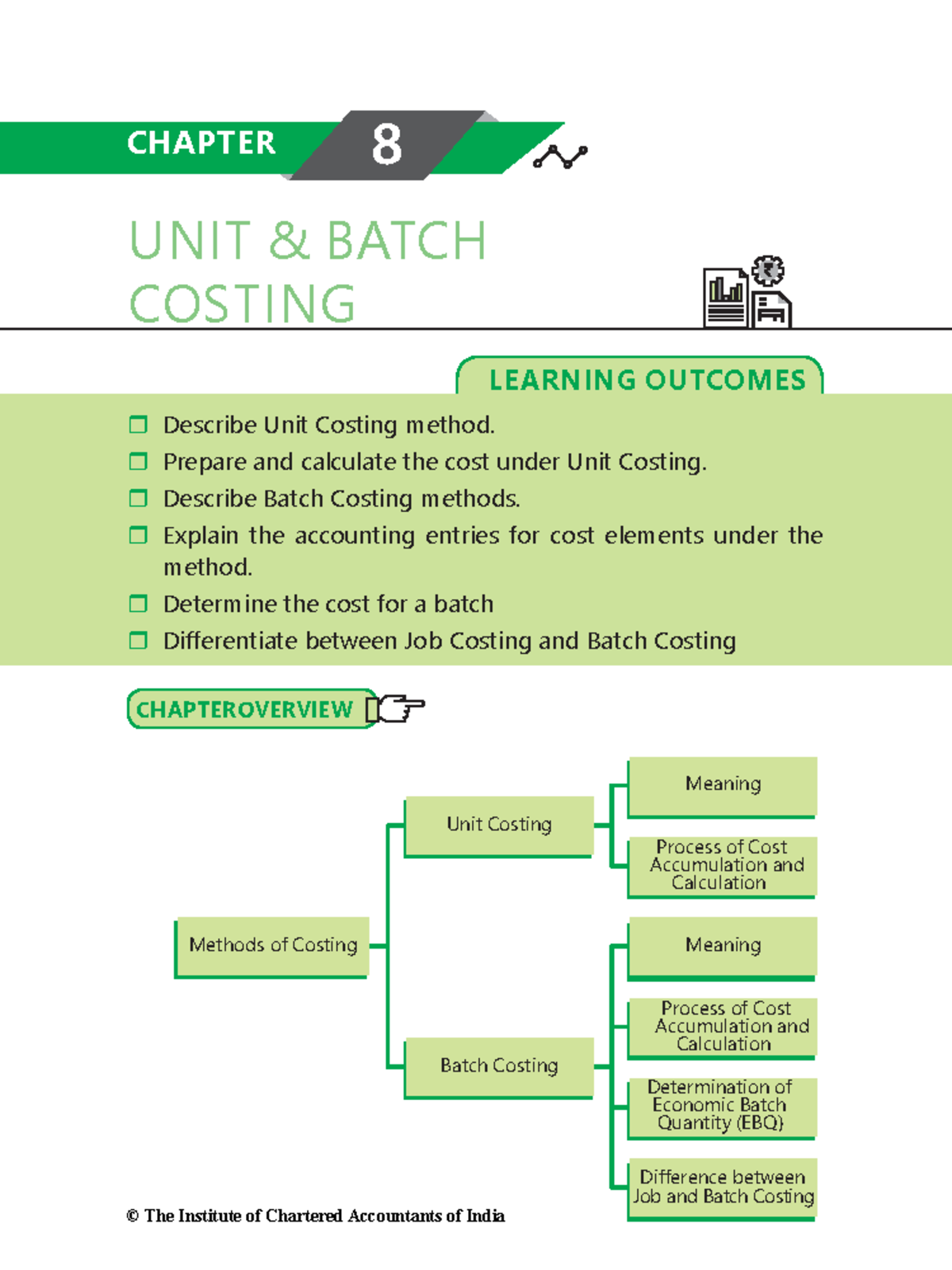 Chapter 8 Unit and Batch Costing from cost accounting Financial