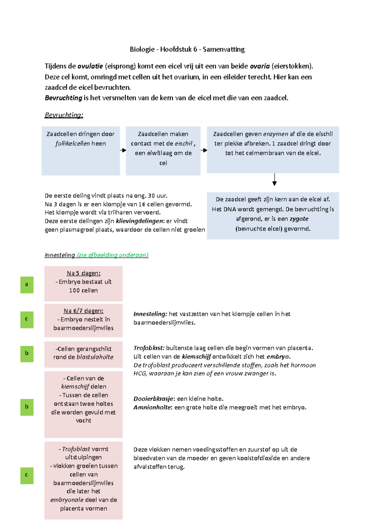 Biologie - H6 - Samenvatting - Biologie - Hoofdstuk 6 - Samenvatting ...