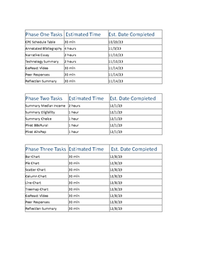 D027 CPE Schedule Table AA - D027 CCM1 E-Portfolio CPE Sample Schedule ...
