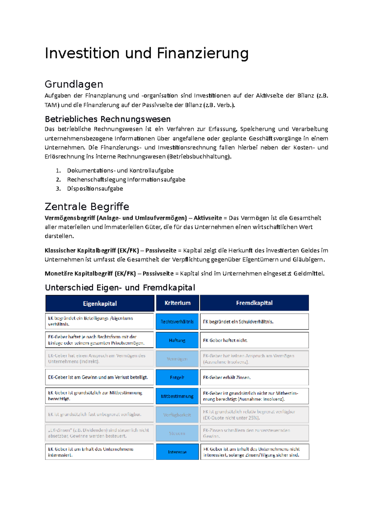 Unterschied Finanzierung Und Investition Investition und Finanzierung Zusammenfassung - Investition und