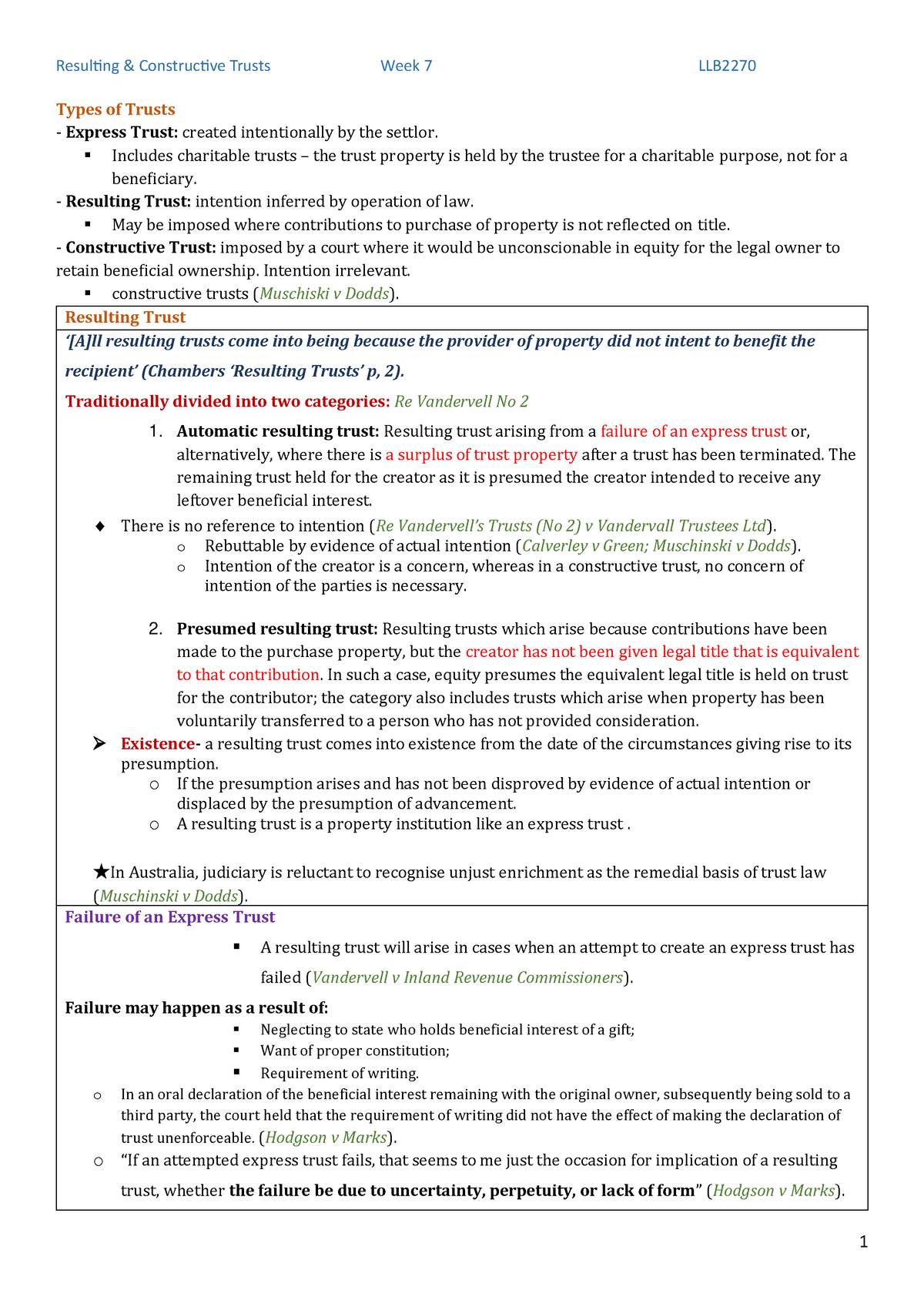 Wk 7 Resulting & Constructive LLB2270 - Types of Trusts Express Trust ...