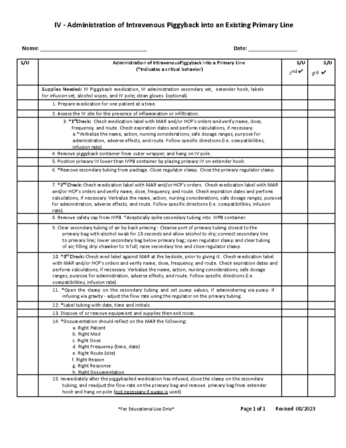 Administration of Intravenous Piggyback into an Existing Primary Line ...