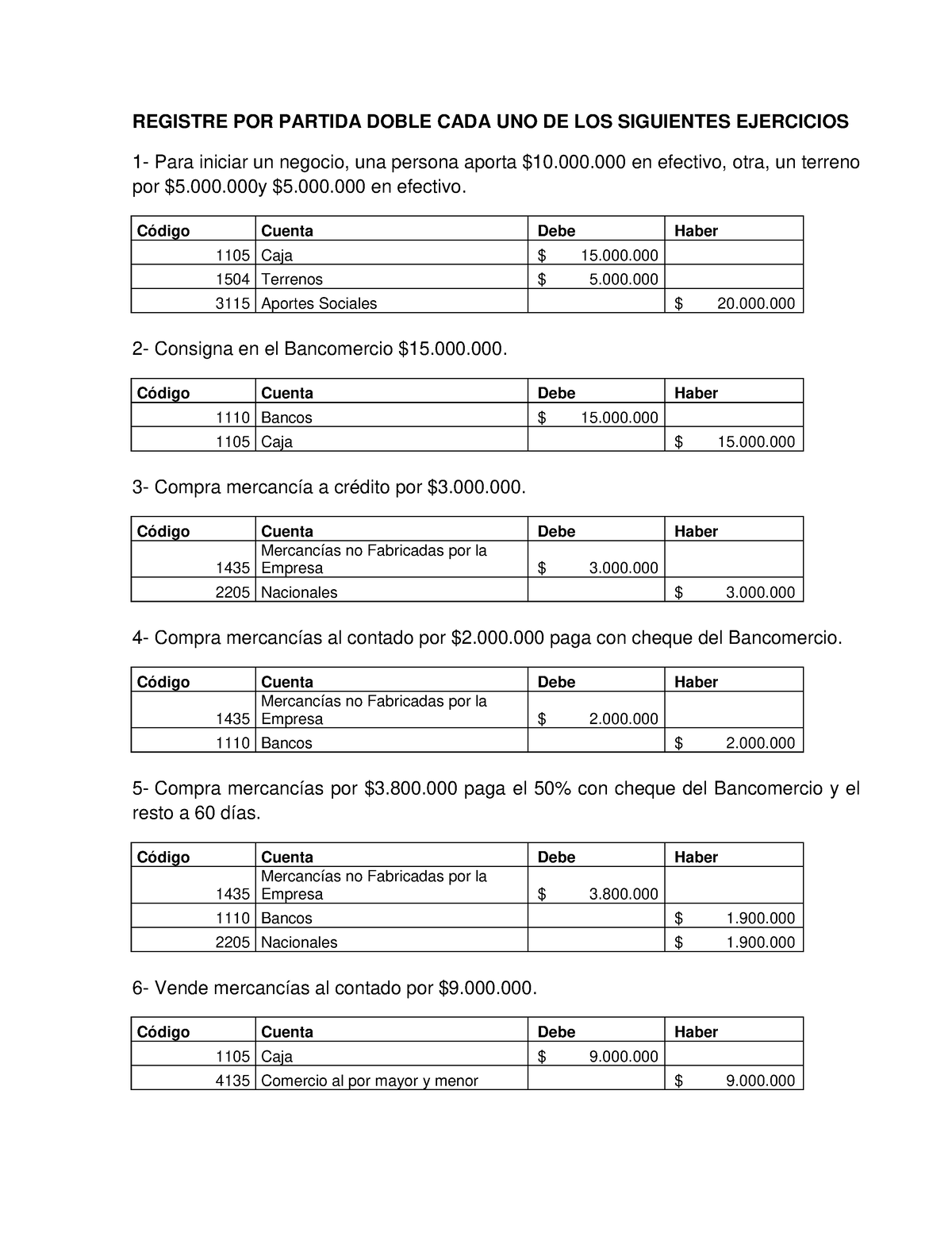 toaz-la-partida-doble-y-balance-de-contabilidad-primer-semestre