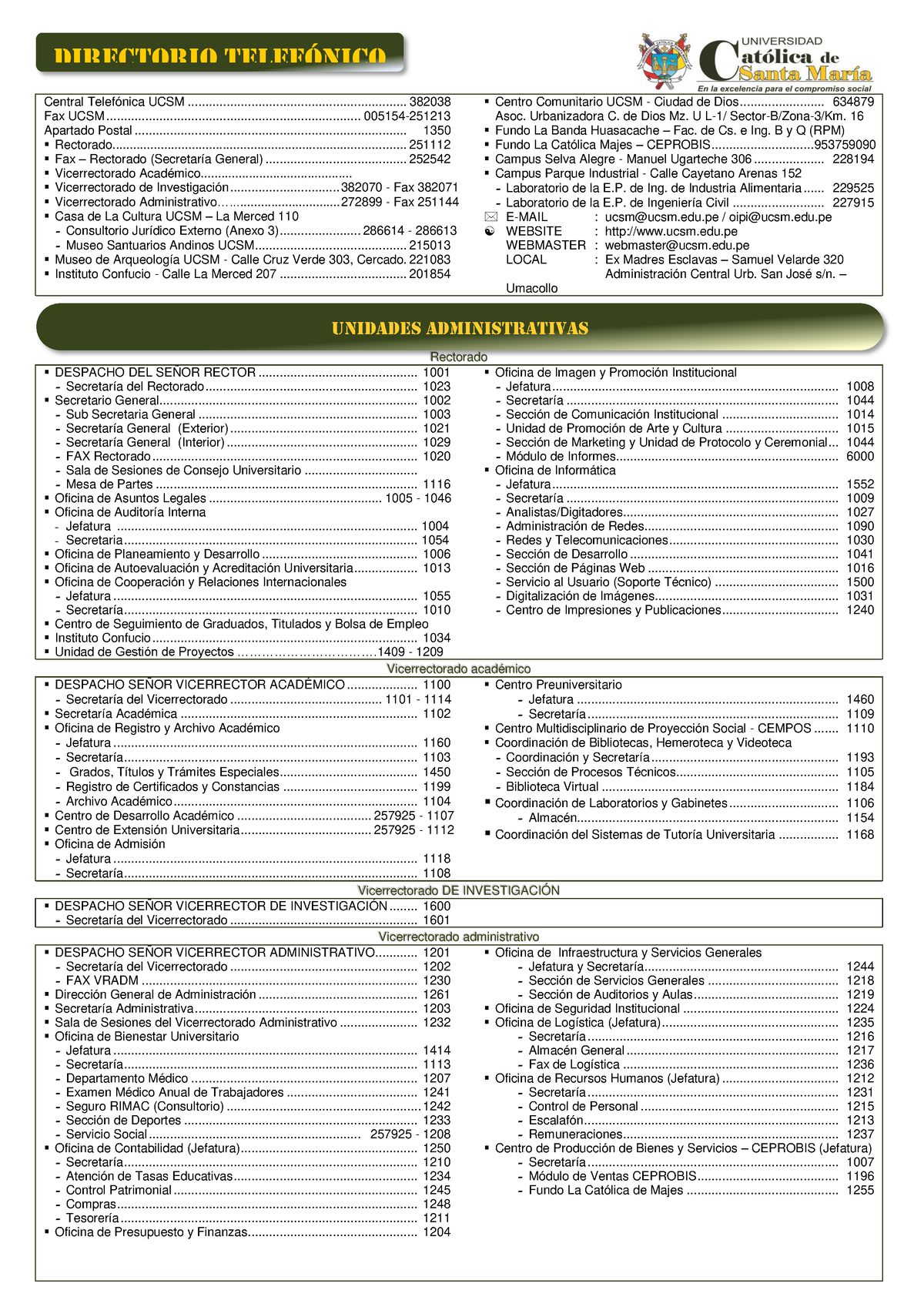 Directorio Telefonico Set Ucsm - Fundo La Banda Huasacache – Fac. De Cs ...