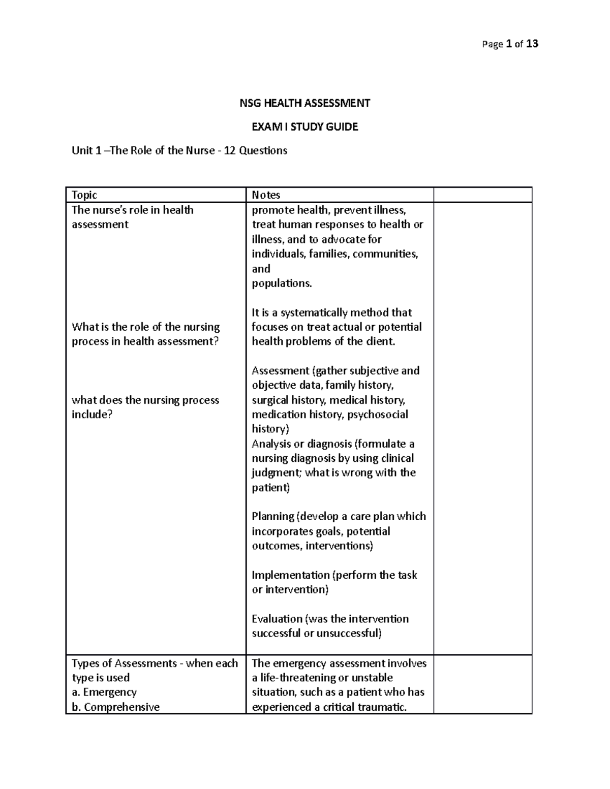 NSG121+EXAM+I+ Study+ Guide+ - NSG HEALTH ASSESSMENT EXAM I STUDY GUIDE ...