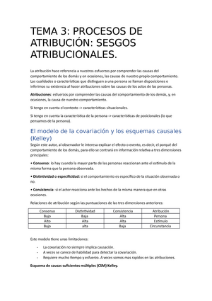 Tema 3. ps - Apuntes 3 - TEMA 3: PROCESOS DE ATRIBUCIÓN: SESGOS  ATRIBUCIONALES. La atribución hace - Studocu