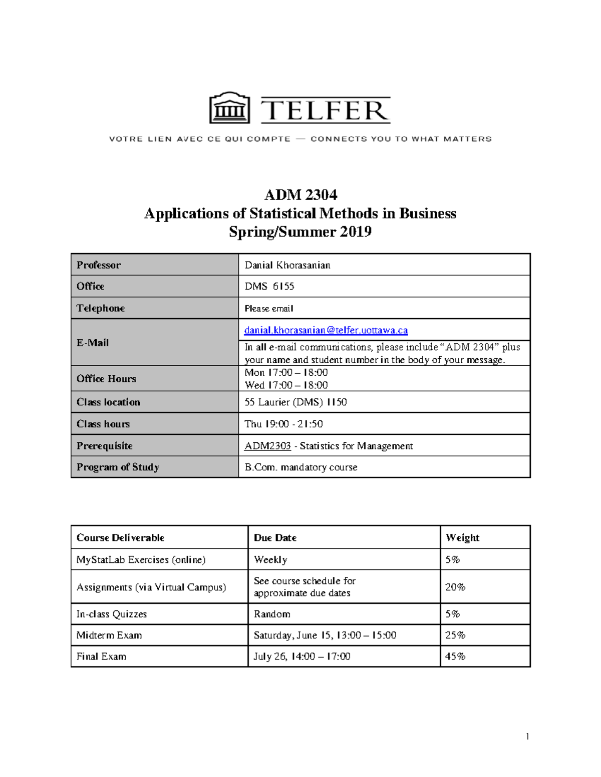 Adm2304 Syllabus Lecture Notes 1 Adm 2304 Applications Of Statistical Methods In Business Adm2304 Syllabus Lecture Notes 1 Adm 2304 Applications Of Statistical Methods In Business