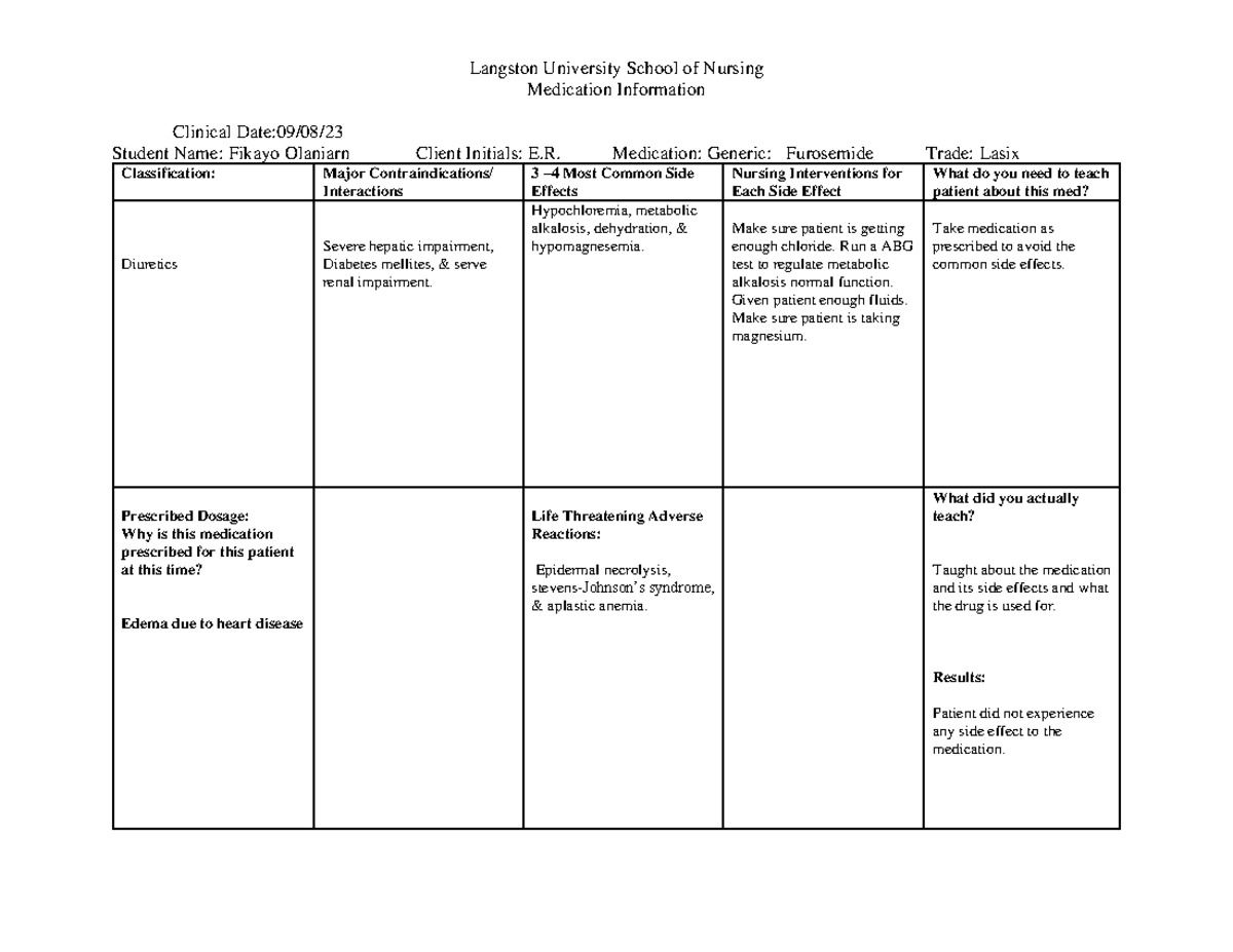 Blank Medication Form s2022 - Langston University School of Nursing ...