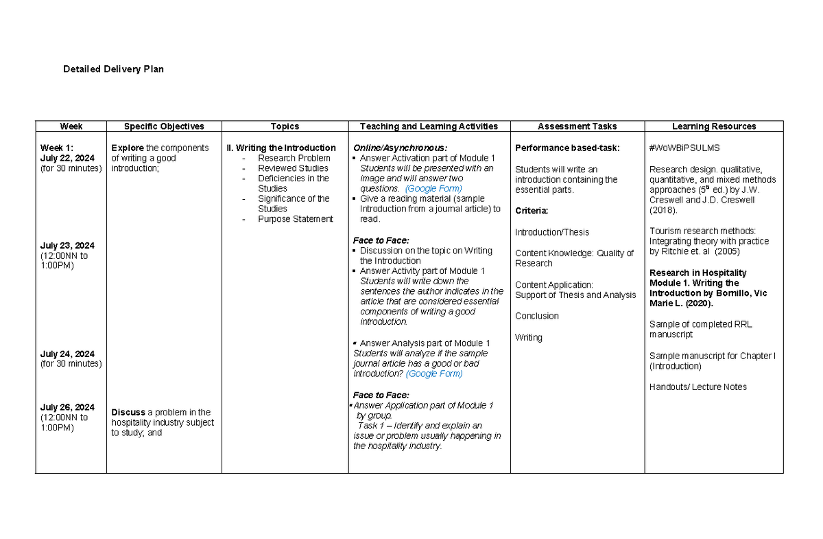 Detailed-Delivery-Plan - Detailed Delivery Plan Week Specific ...