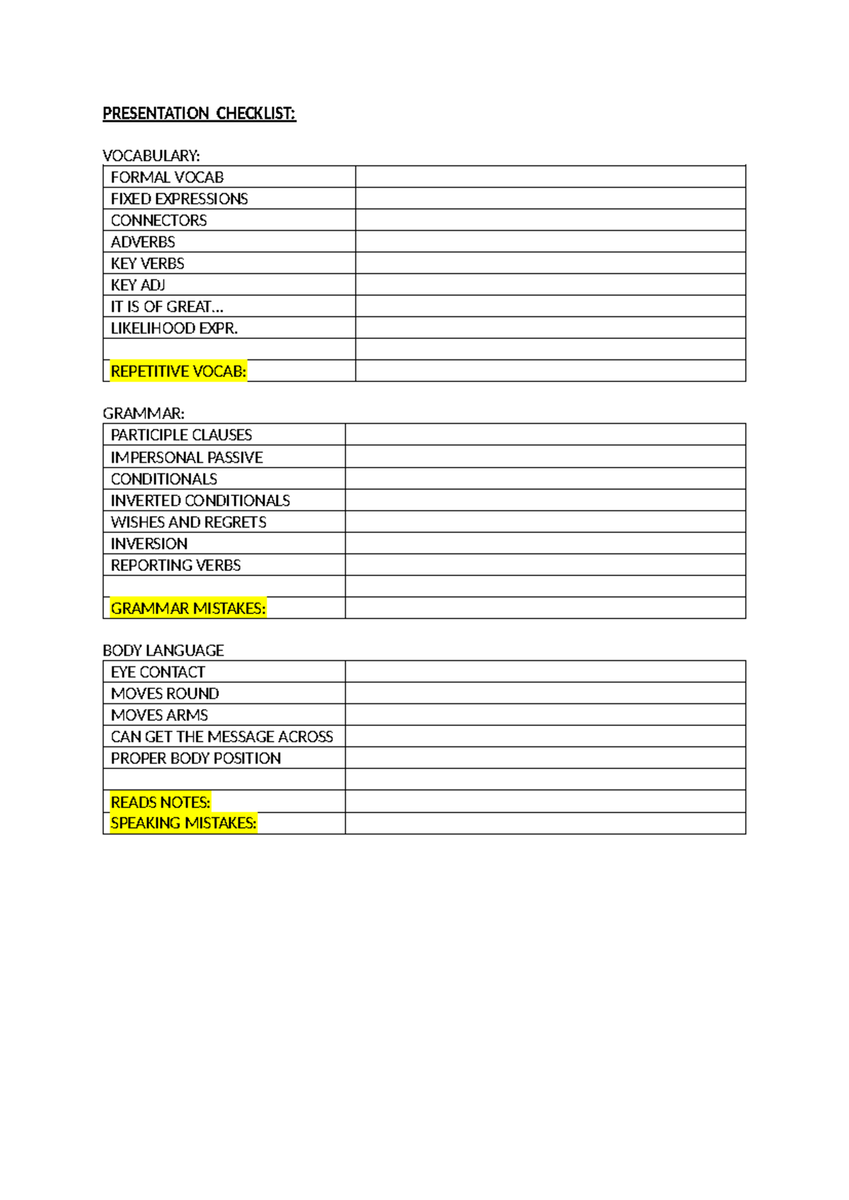 Presentation Checklist - PRESENTATION CHECKLIST: VOCABULARY: FORMAL ...