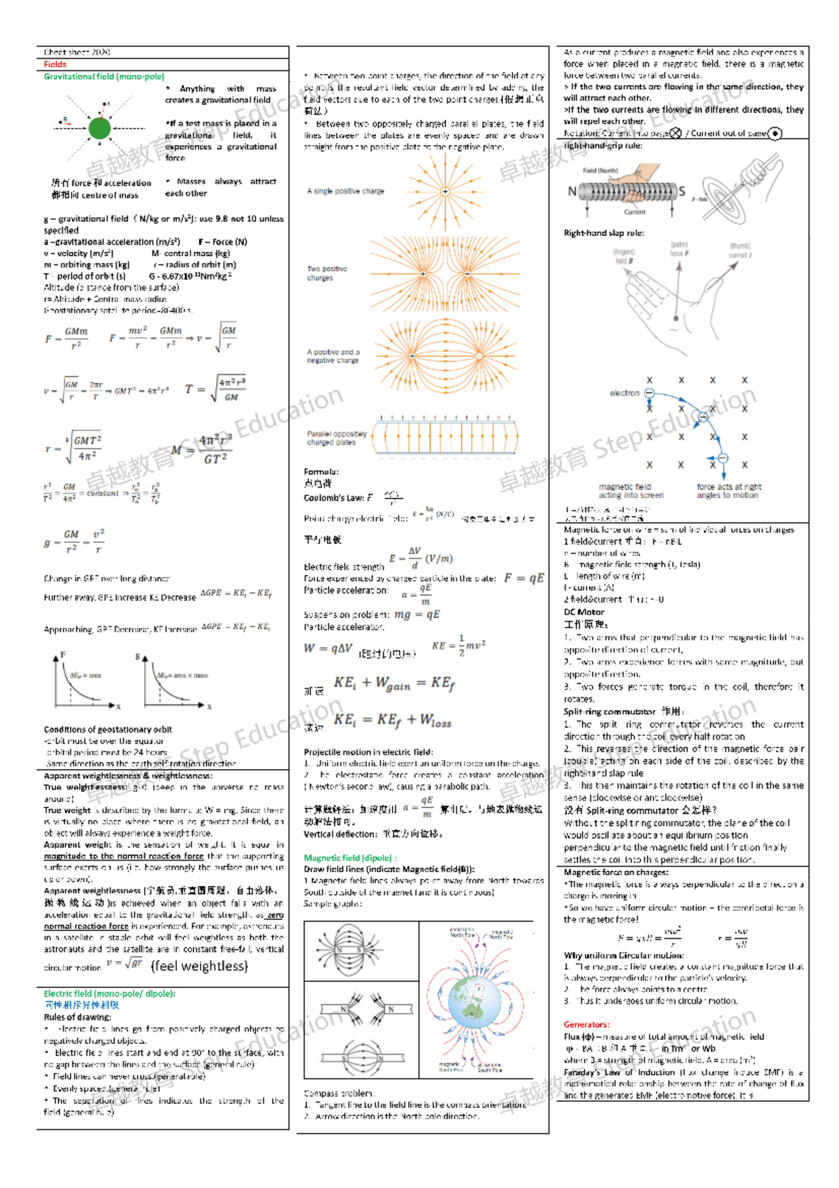Step Education Physics cheat sheet 2020 - MAST30012 - Studocu