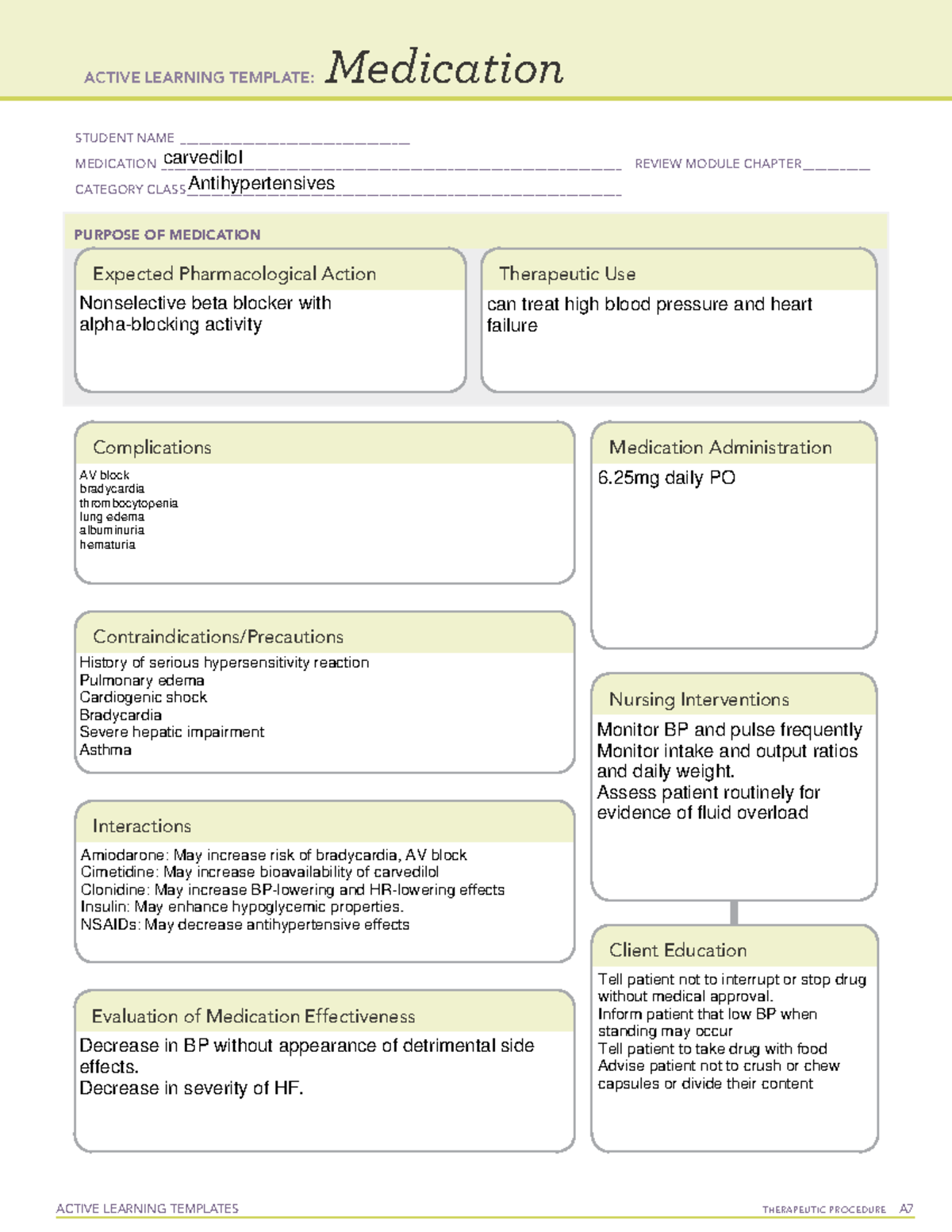 What Is A Good Replacement For Carvedilol