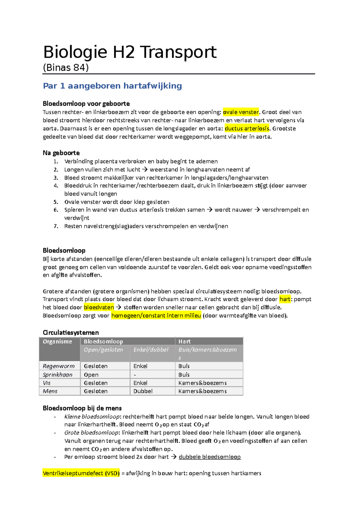 Biologie Voor Jou VWO 6 - T2 Transport Samenvatting - Biologie H2 ...