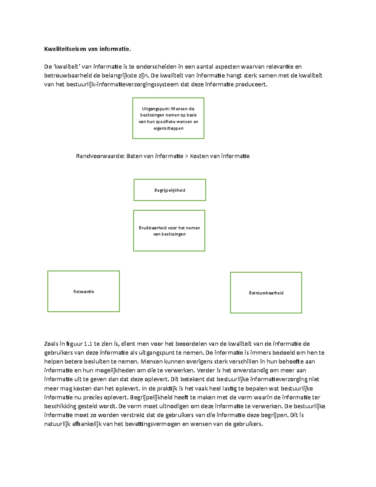 Kwaliteitseisen Van Informatie De Kwaliteit Van Informatie Is Te