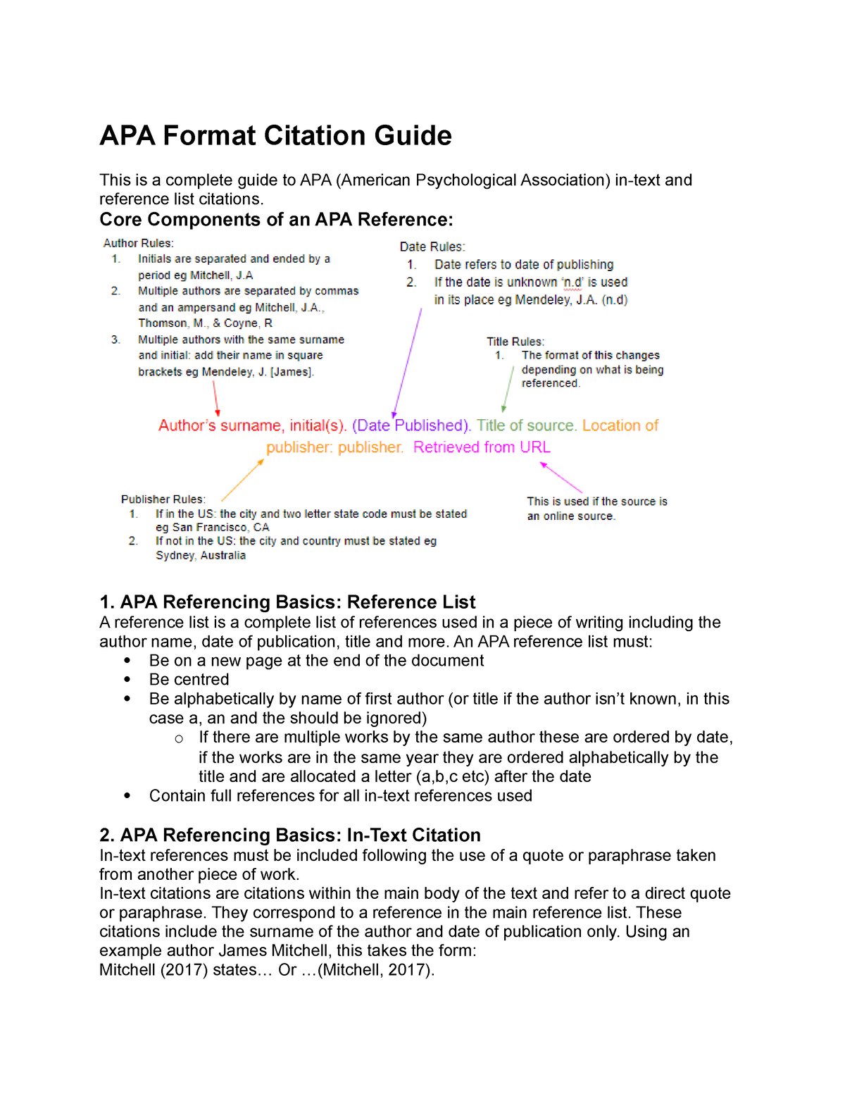APA Format Citation Guide - Core Components of an APA Reference: 1. APA ...