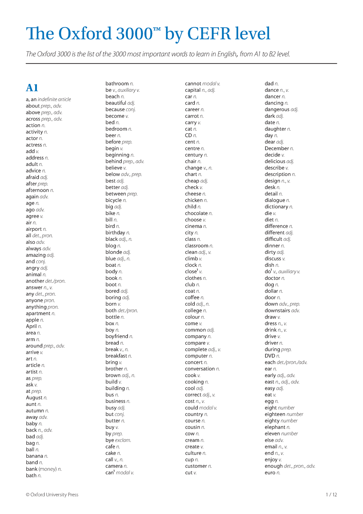 The Oxford 3000 Is The List Of The 3000 Most Important Words To Learn In English