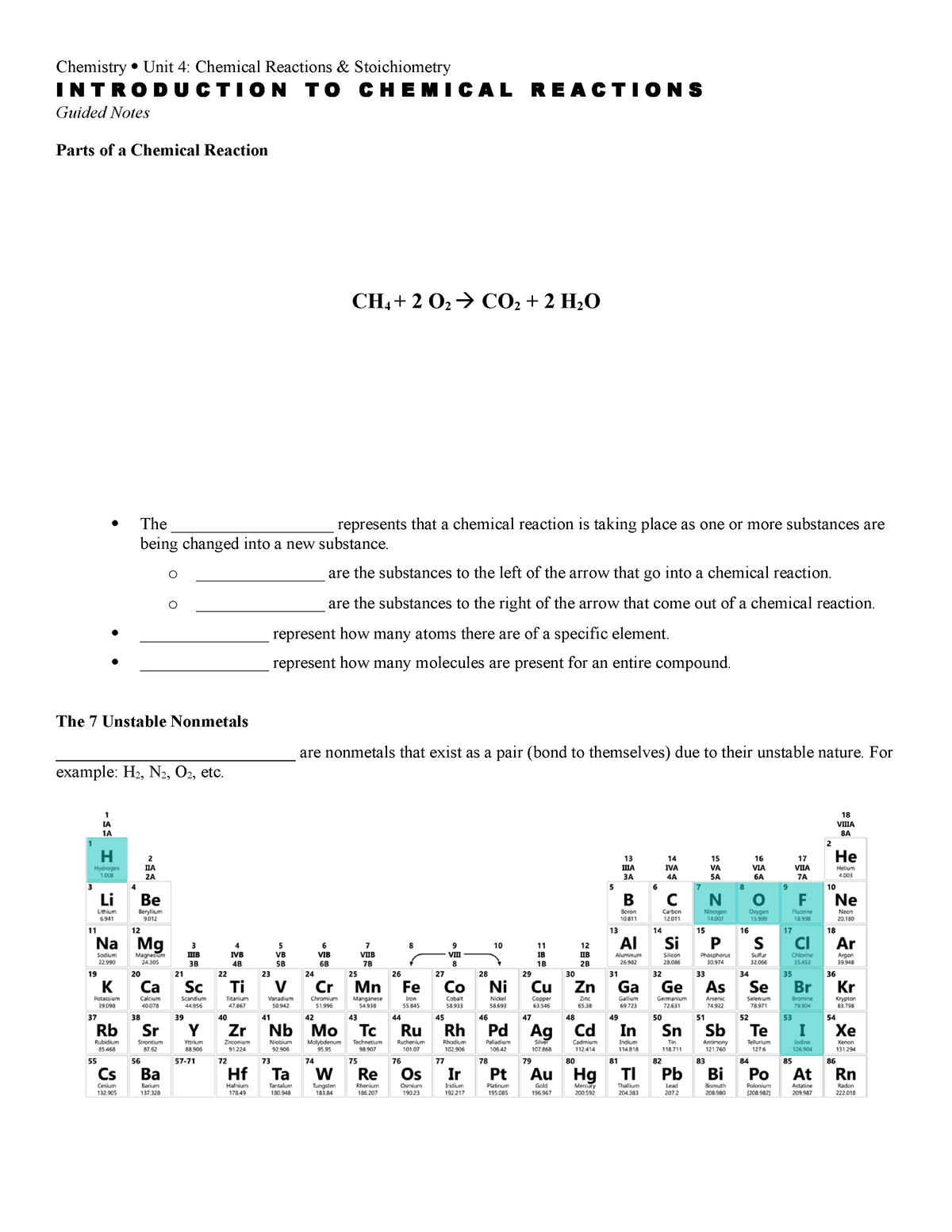 Introduction To Chemical Reactions Guided Notes - Chemistry Unit 4 ...