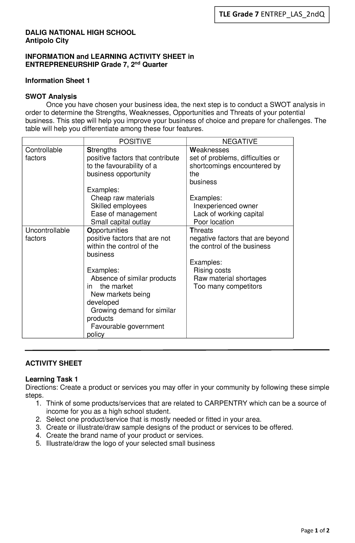 INFO- Sheet LAS entrep G7 Carpentry - Page 1 of 2 TLE Grade 7 ENTREP ...