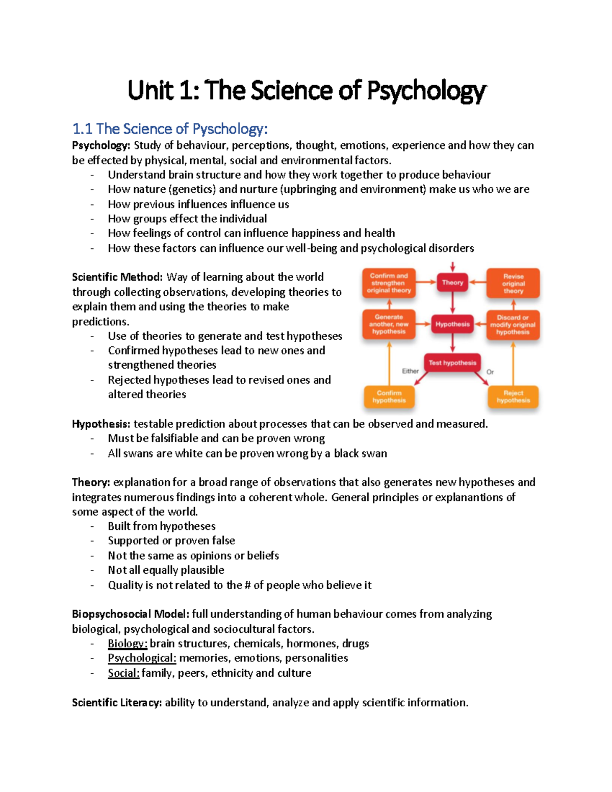 Psyc 1000 Notes - Unit 1 : The Science Of Psychology 1. 1 The Science 