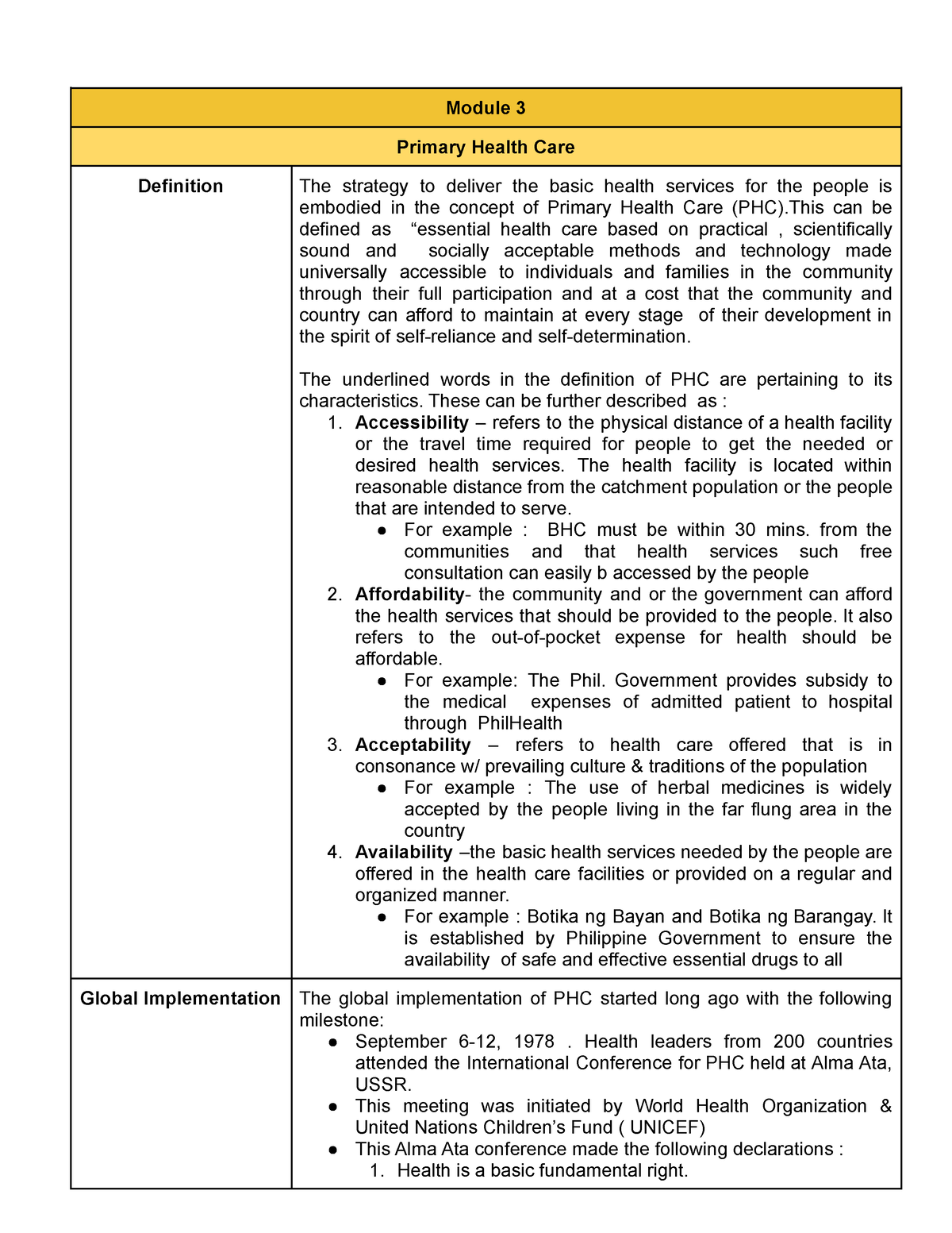 primary health care thesis