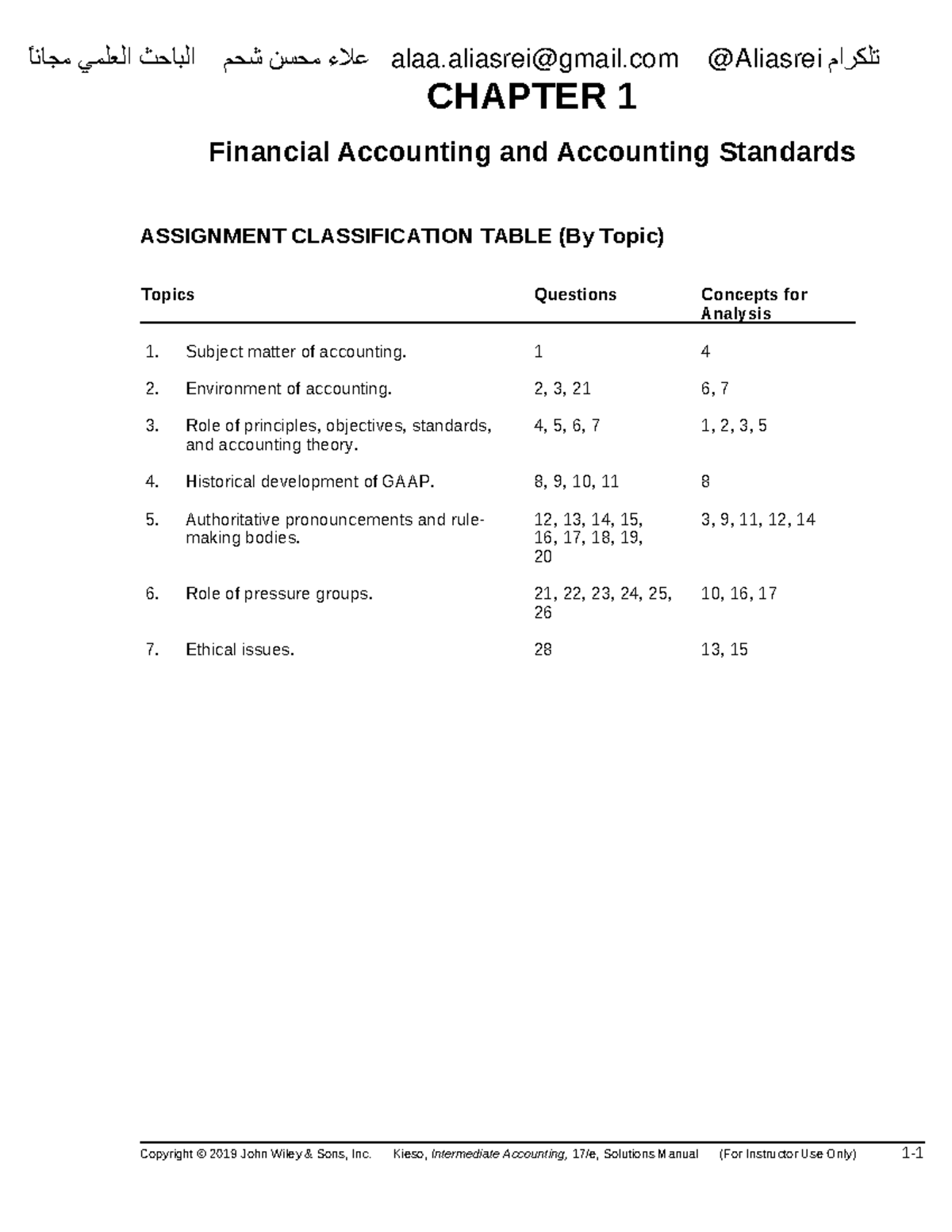 ch01-solution-manual-for-chapter-1-of-principal-of-accounting-9-e