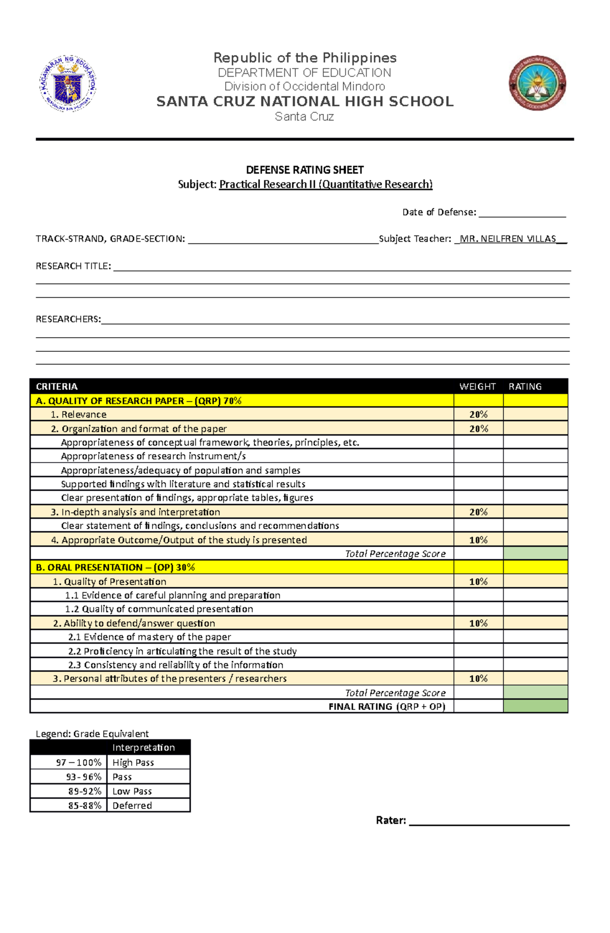 Defense Rating Sheet 2022 Republic of the Philippines DEPARTMENT OF