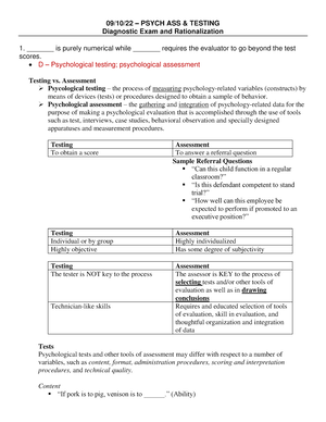 Psychological Assessment And Testing - Pre Test-Rationalization ...