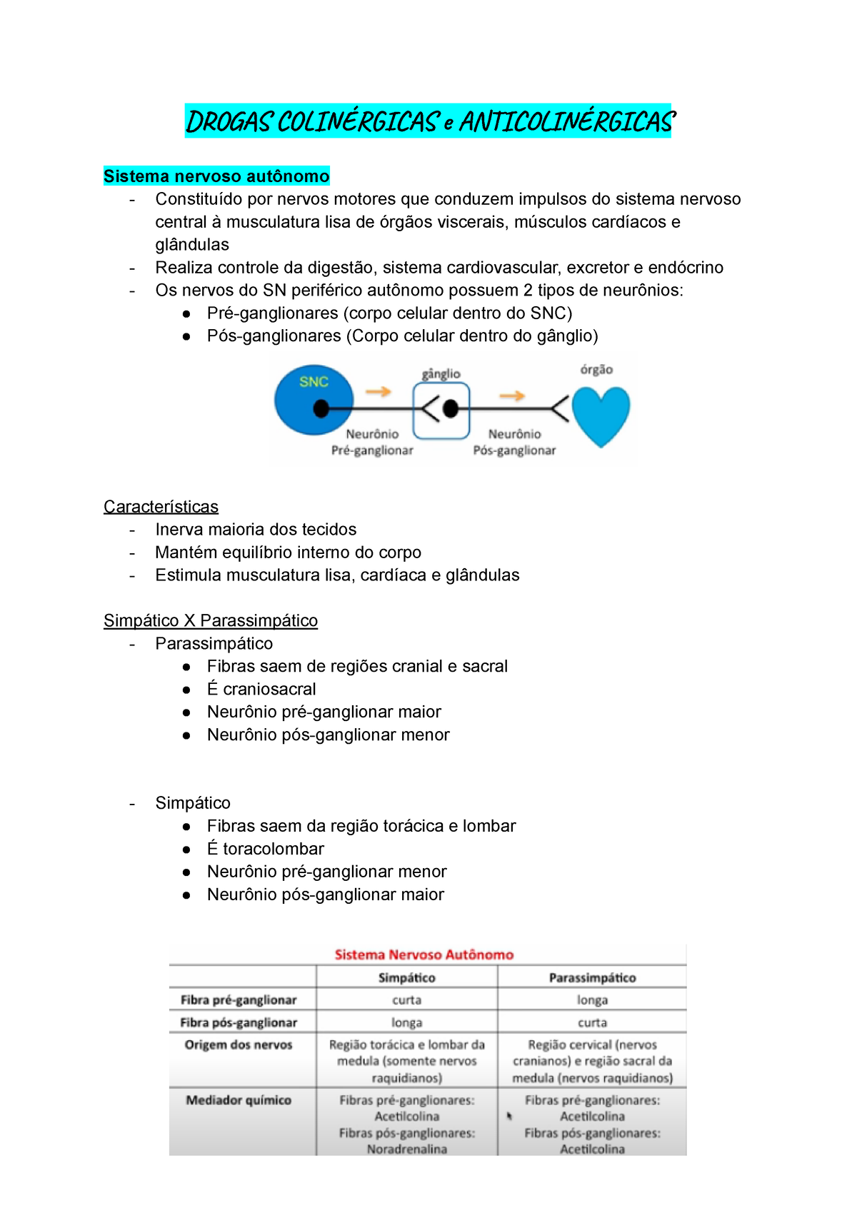 Resumo DE Farmacologia Cardiaca - RESUMO DE Pode ser de dois tipos: 1)  derivada de um problema que - Studocu