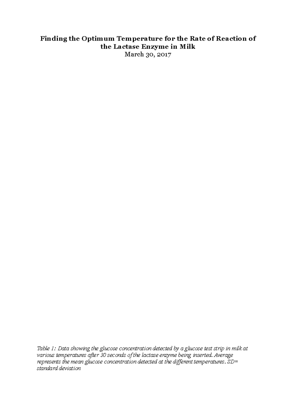 Lactase Investigation Lab Finding the Optimum Temperature for the