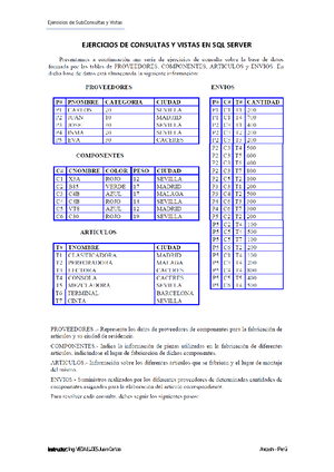 1 - viable - SimTraffic Simulation Summary luis SimTraffic Report ...